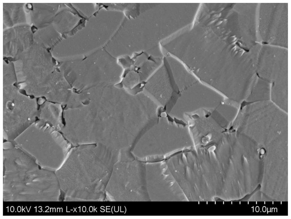 High-hardness hafnium-based ternary solid solution boride ceramic as well as preparation method and application thereof