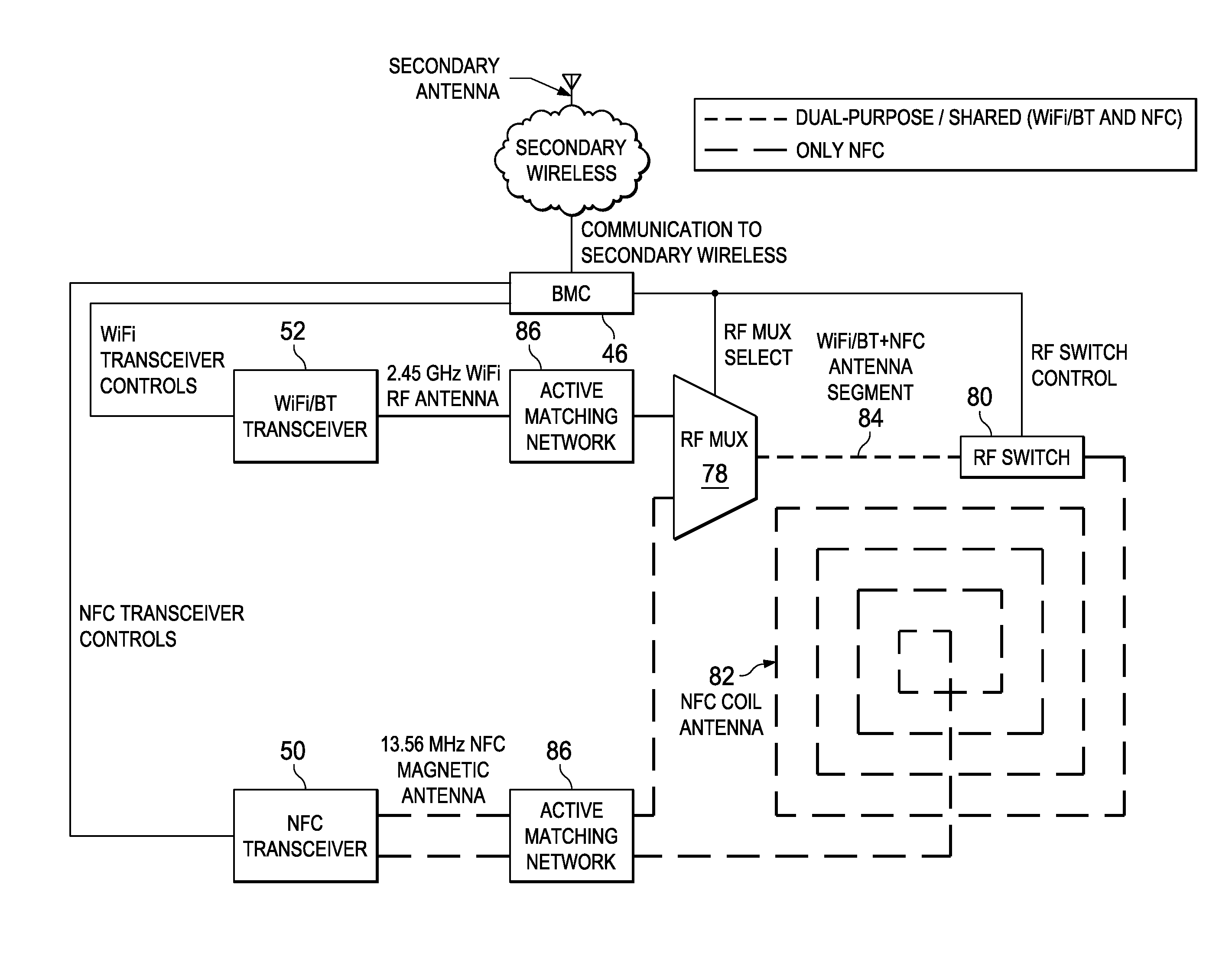 Information Handling System Secure RF Wireless Communication Management with Out-of-Band Encryption Information Handshake