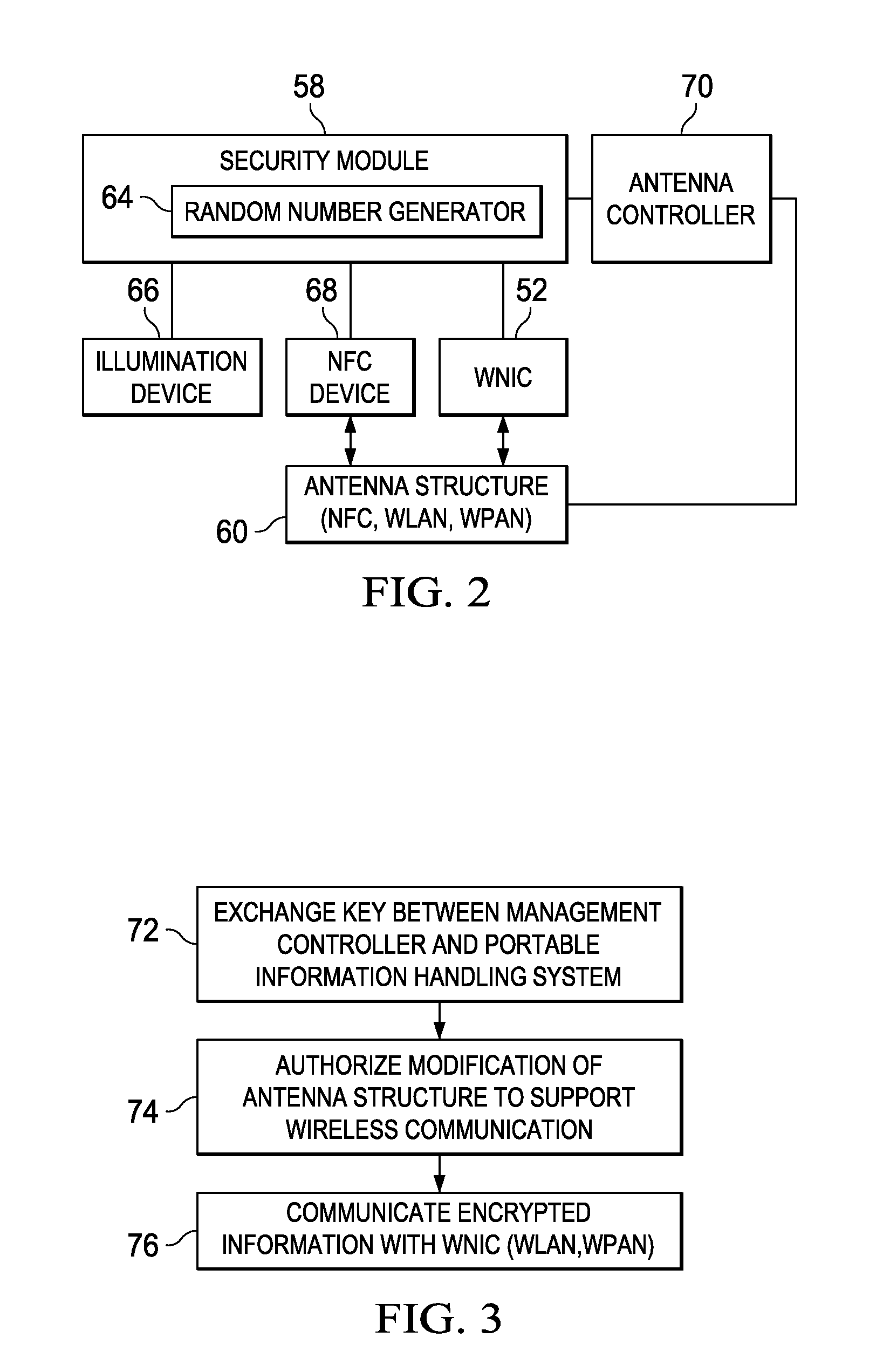 Information Handling System Secure RF Wireless Communication Management with Out-of-Band Encryption Information Handshake