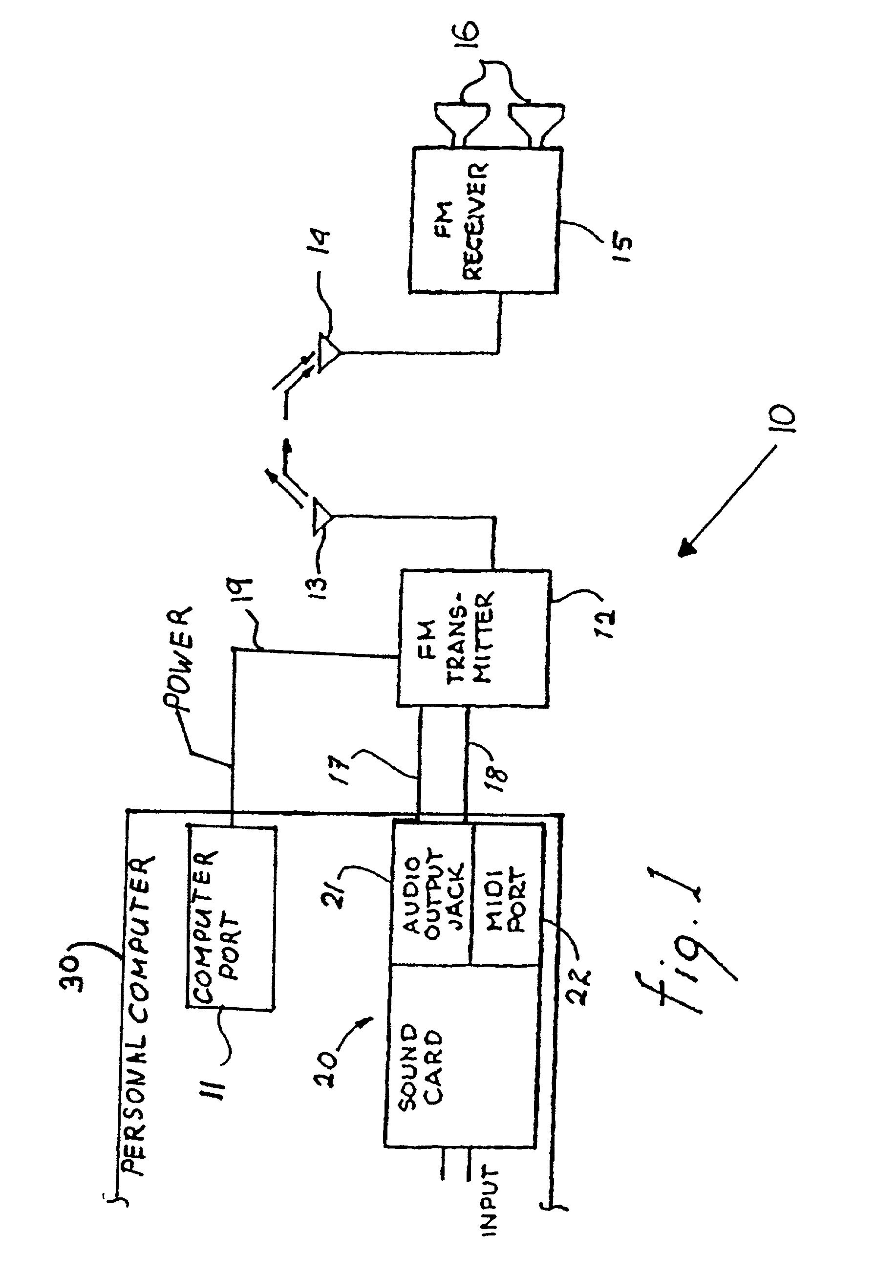 Computer port powered wireless sound transmission and a method therfor