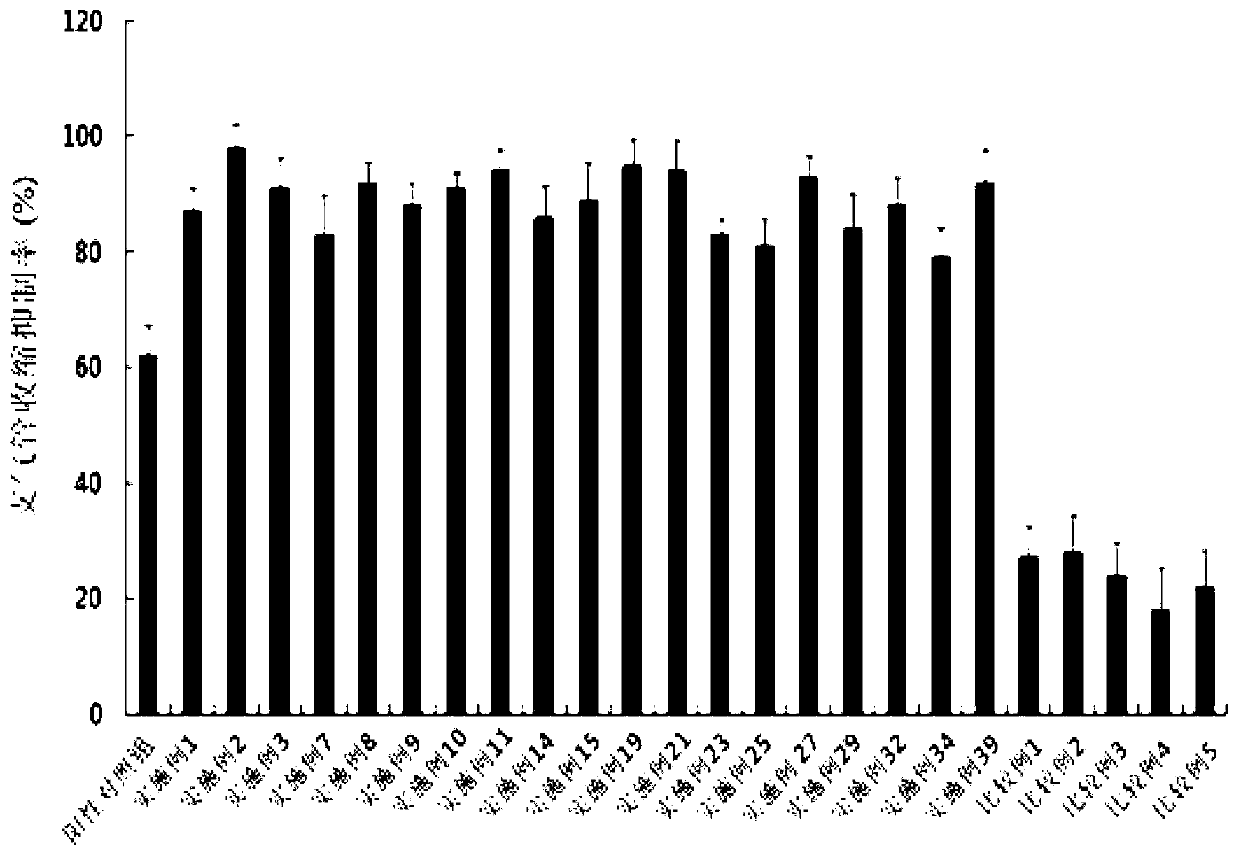 Composition for preventing or treating a respiratory disease containing a mixed herbal extract of cnidium officinale root and polygoni cuspidati root