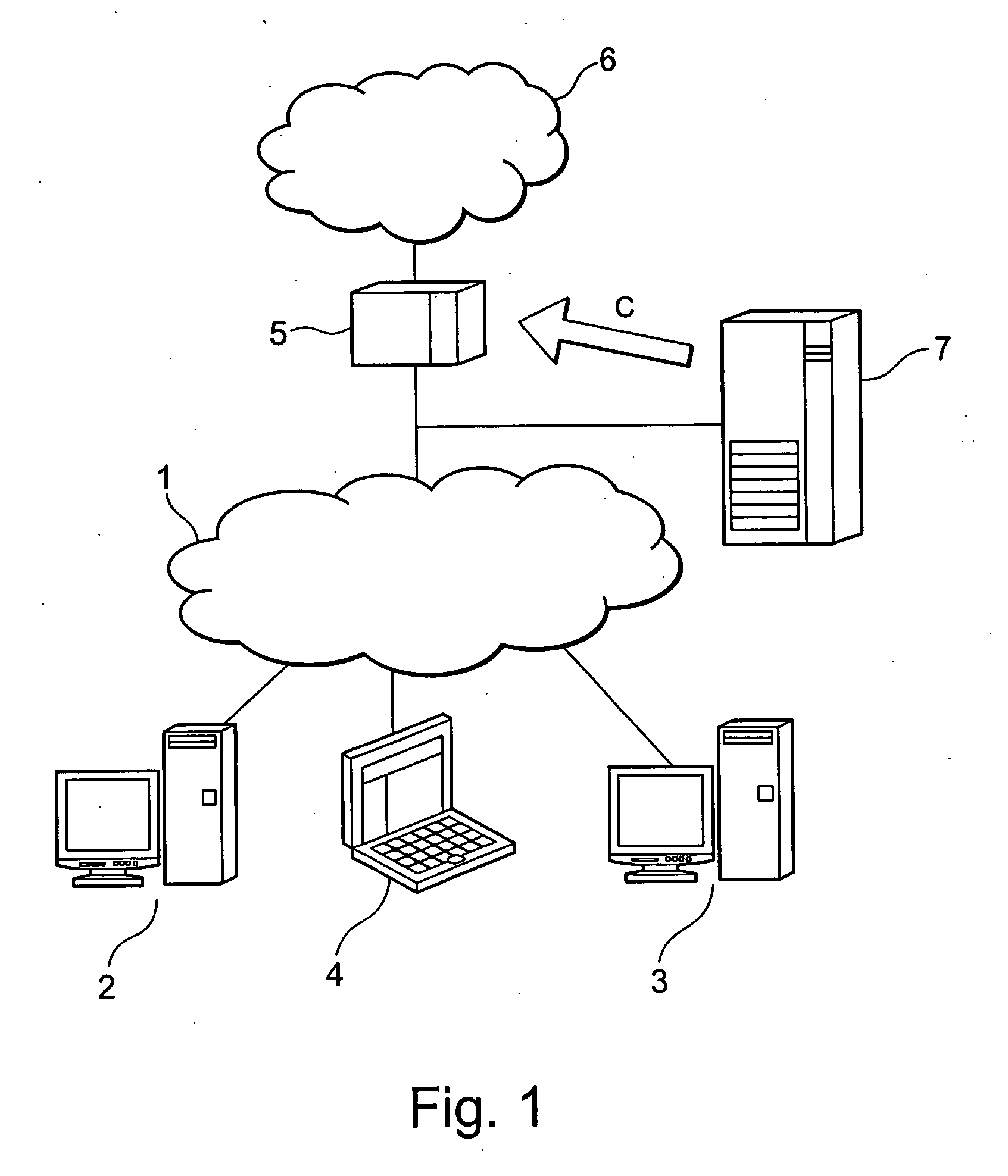Method of monitoring and protecting a private network against attacks from a public network