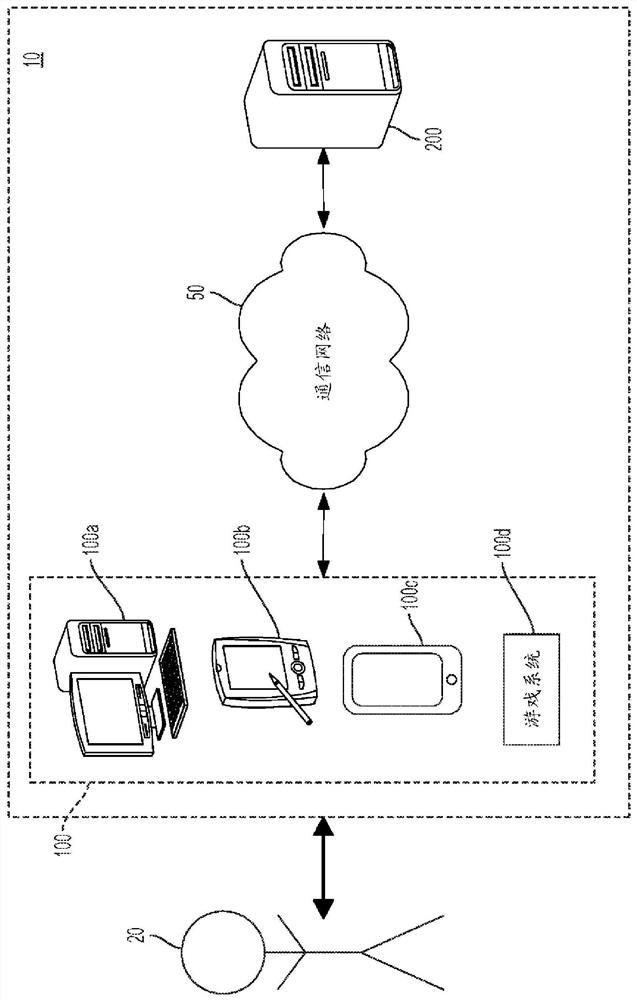 System and method for assessing cognitive and emotional states of real-world users based on virtual-world activity