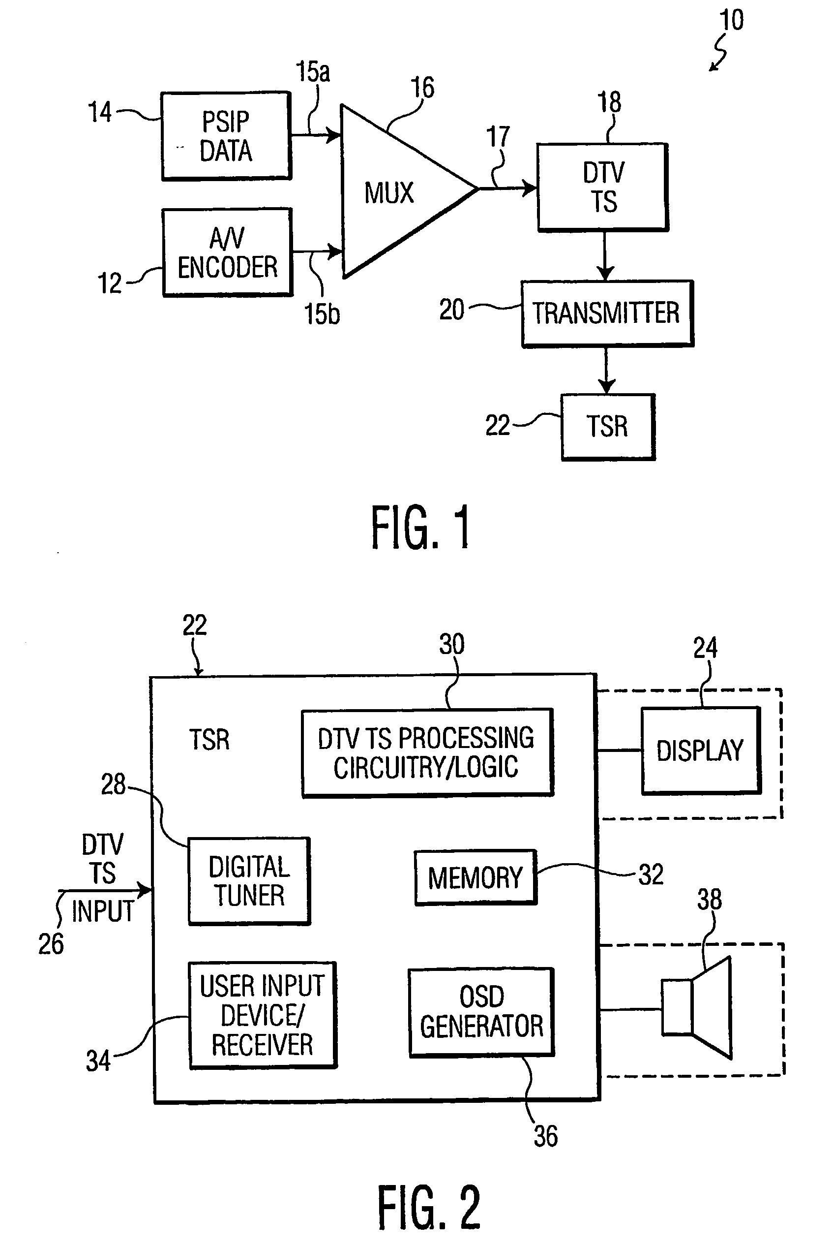 Automatic signal error display and user guided signal recovery in a digital television signal receiver
