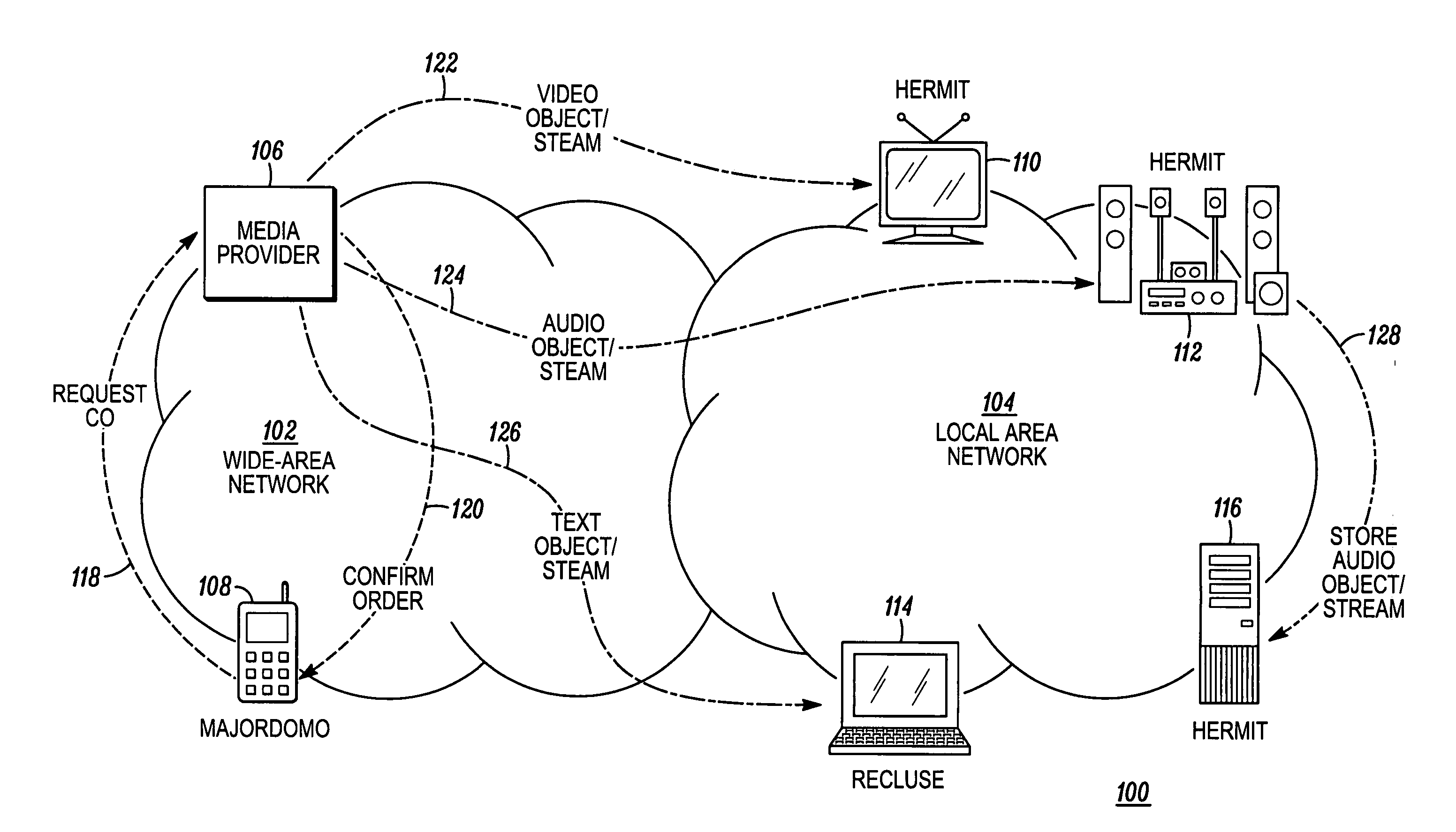 Privacy proxy of a digital security system for distributing media content to a local area network