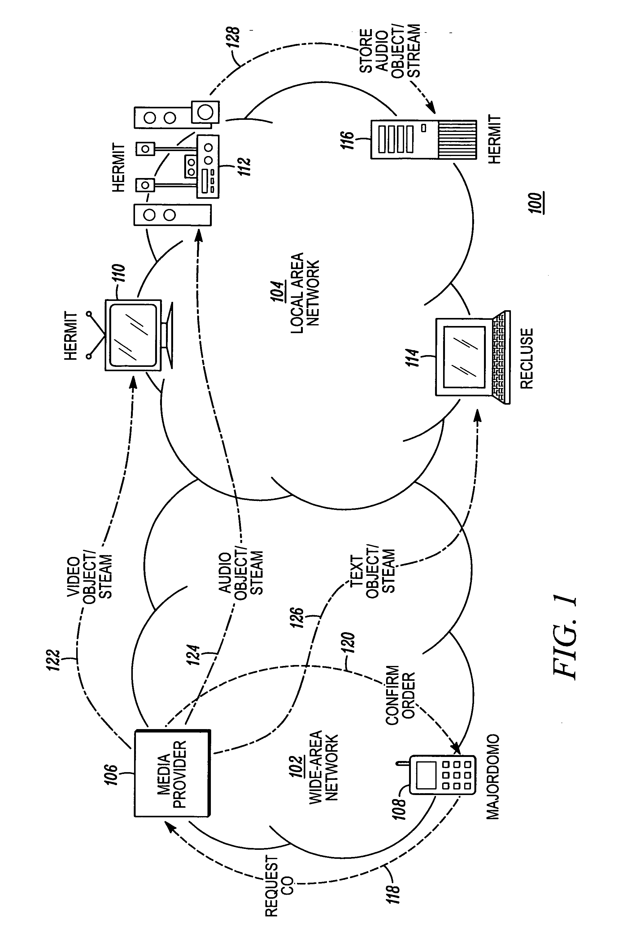 Privacy proxy of a digital security system for distributing media content to a local area network