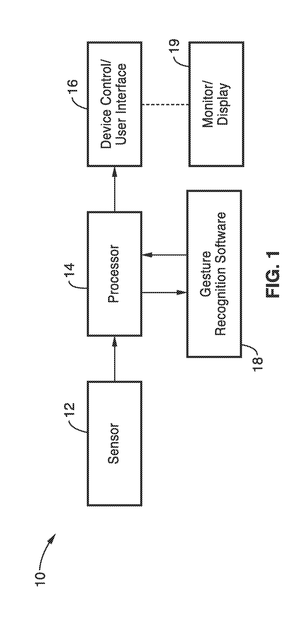 System and method for dynamic gesture recognition using geometric classification