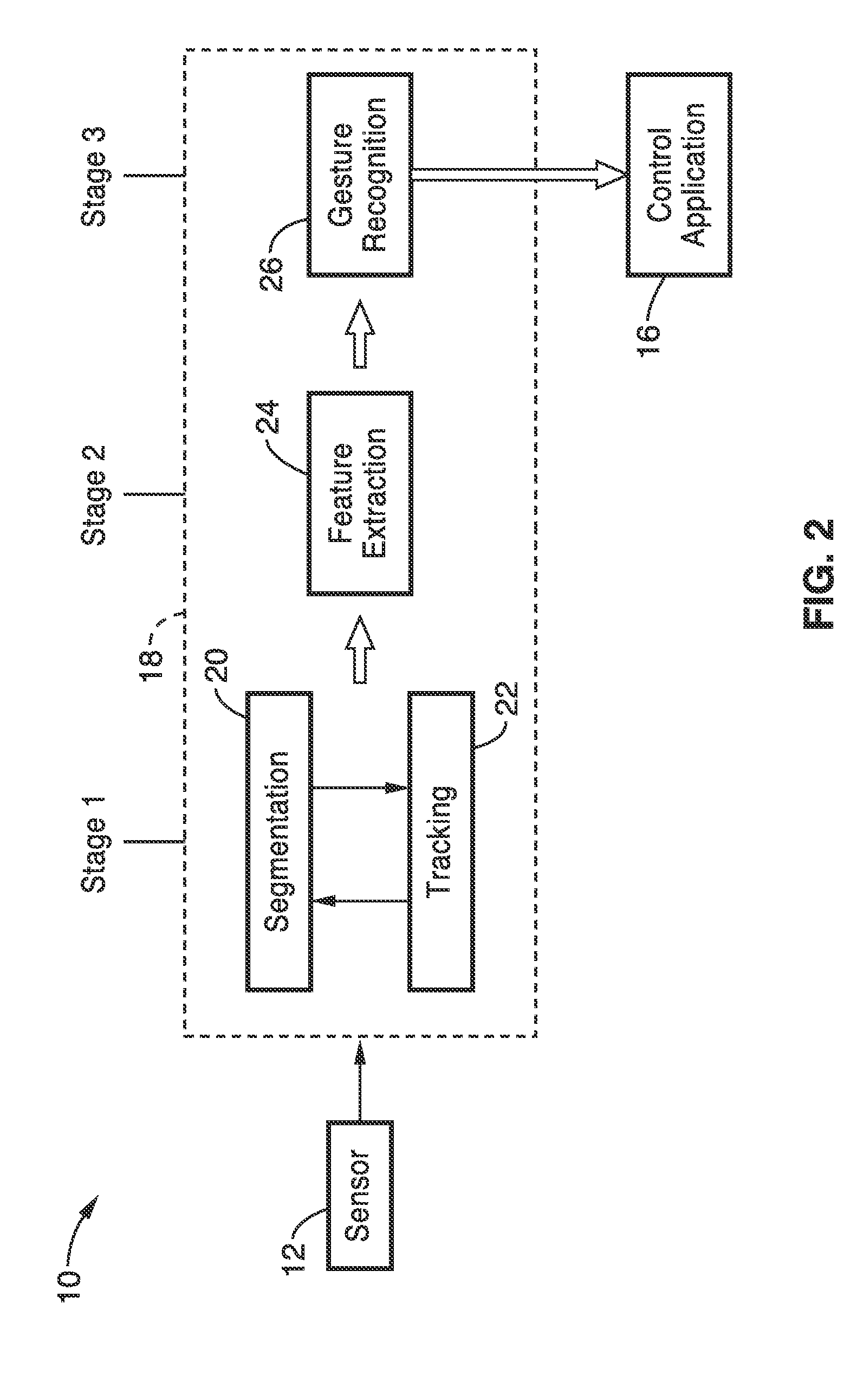 System and method for dynamic gesture recognition using geometric classification