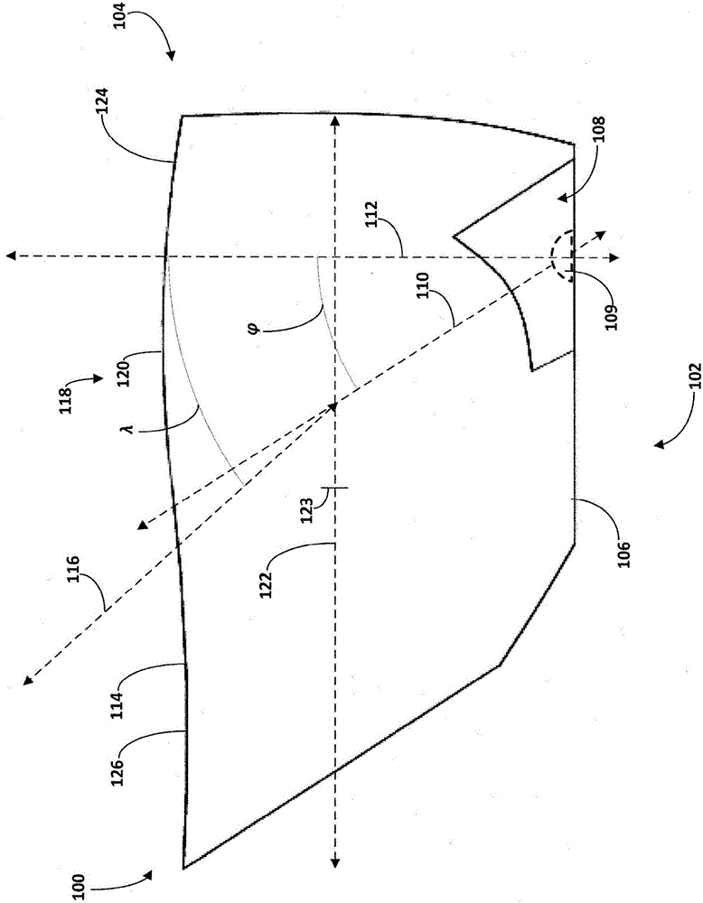 Methods and apparatus for an asymmetric optical lens