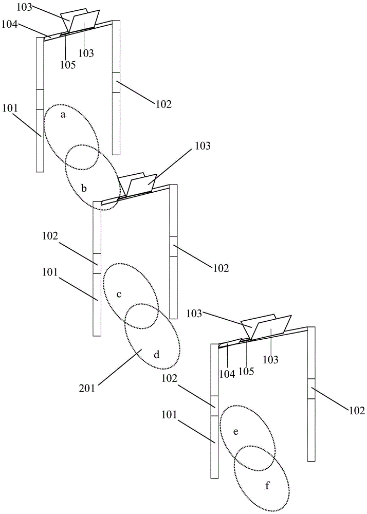 Oriented monitoring system with radio-frequency signal identification function