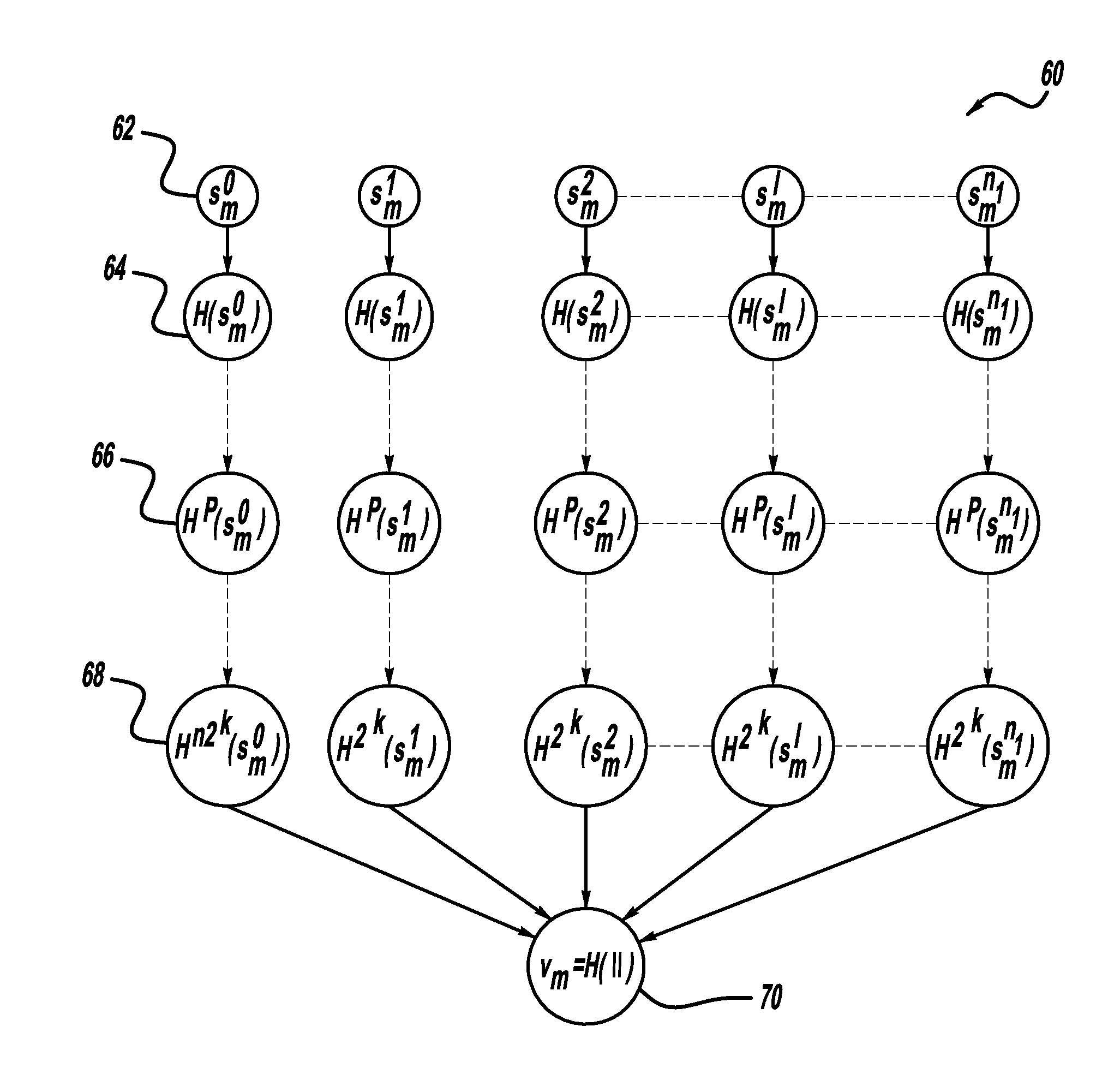 Flexible broadcast authentication in resource-constrained systems: providing a tradeoff between communication and computational overheads