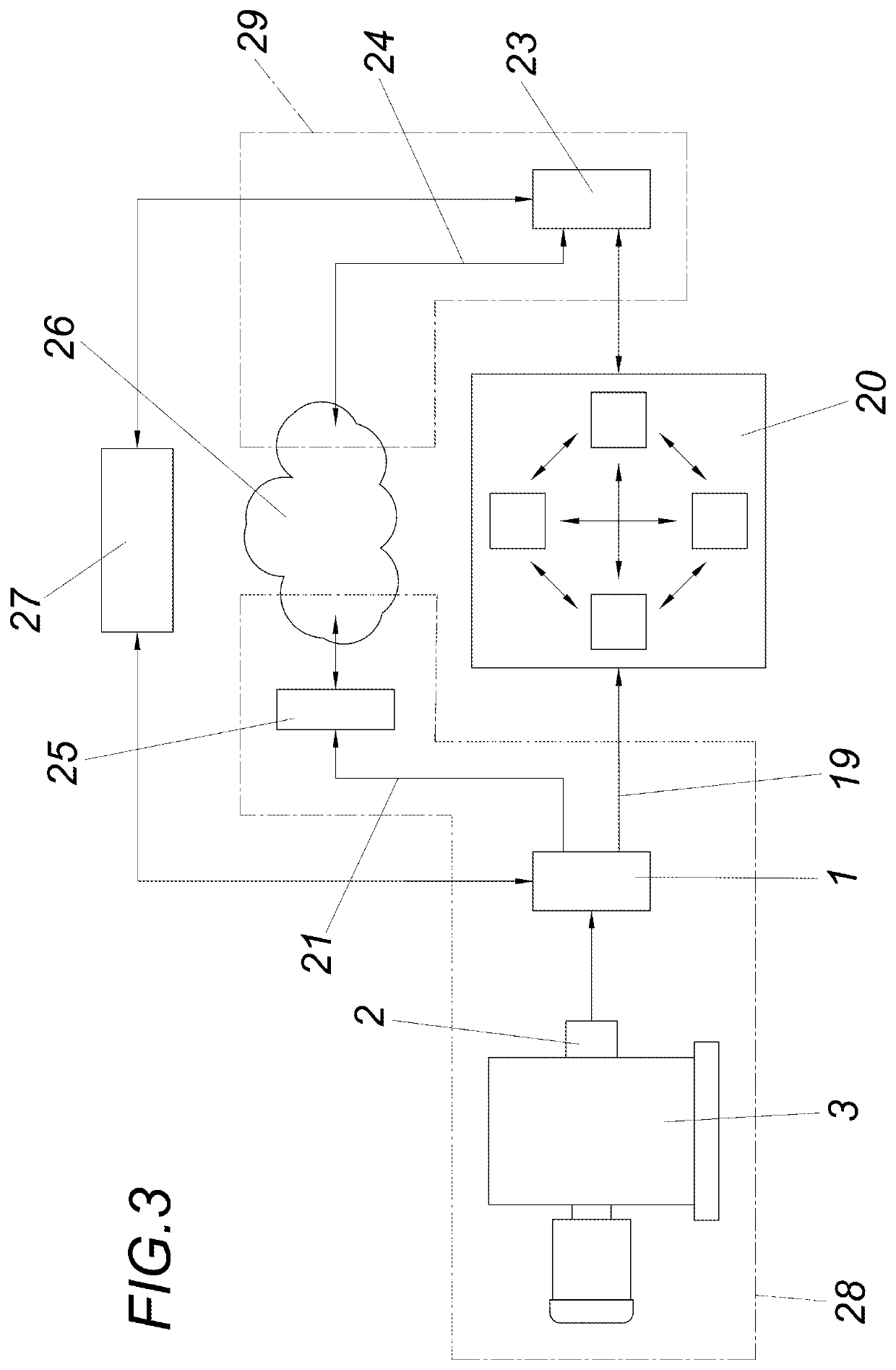 Apparatus and method for checking the integrity of sensor-data streams
