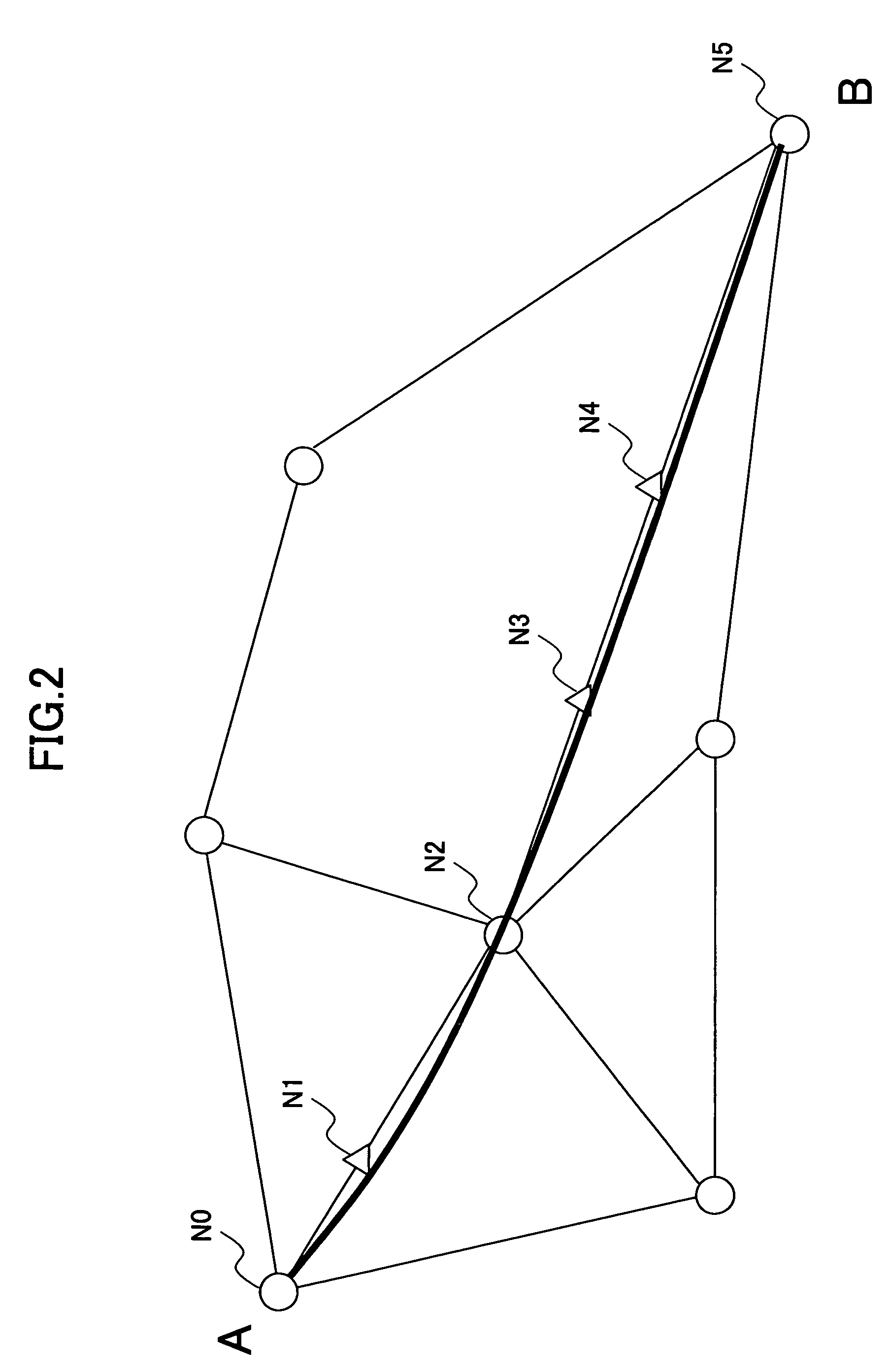 Wavelength dispersion compensation design method and a system thereof