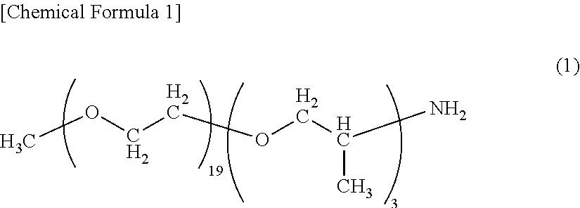 End modified polyamide resin