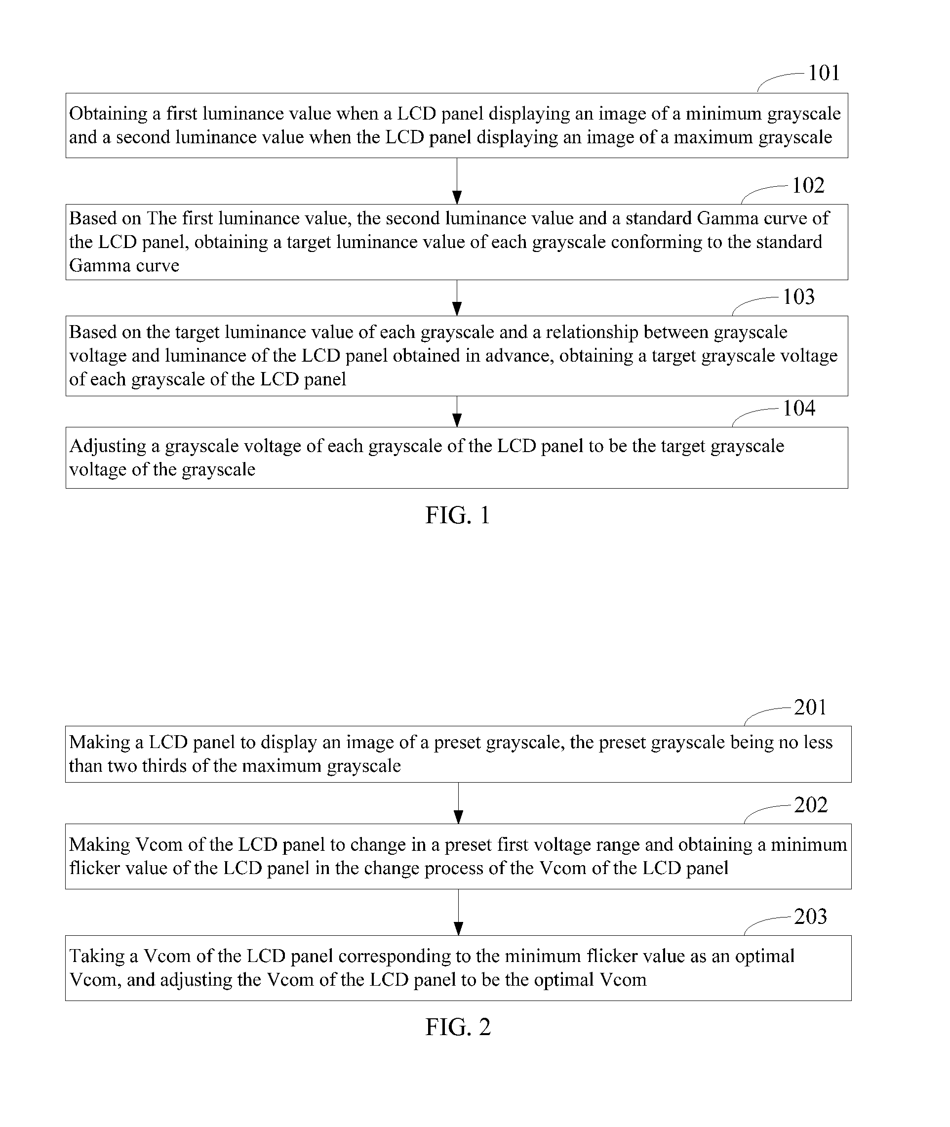 Adjusting method of display parameter and liquid crystal display system