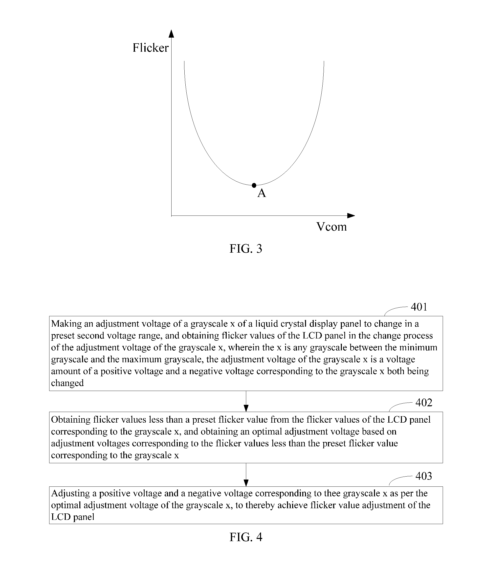 Adjusting method of display parameter and liquid crystal display system