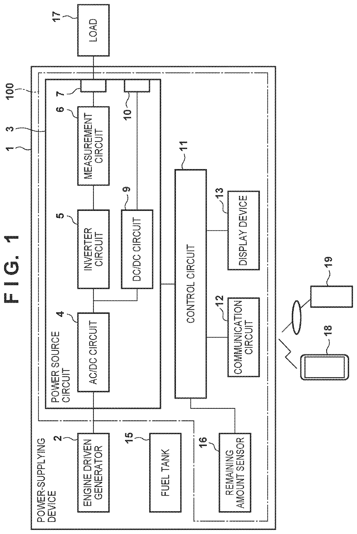 load-estimation-device-and-portable-power-supplying-device-eureka