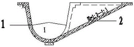 Ecological channel for agricultural irrigation and application of ecological channel