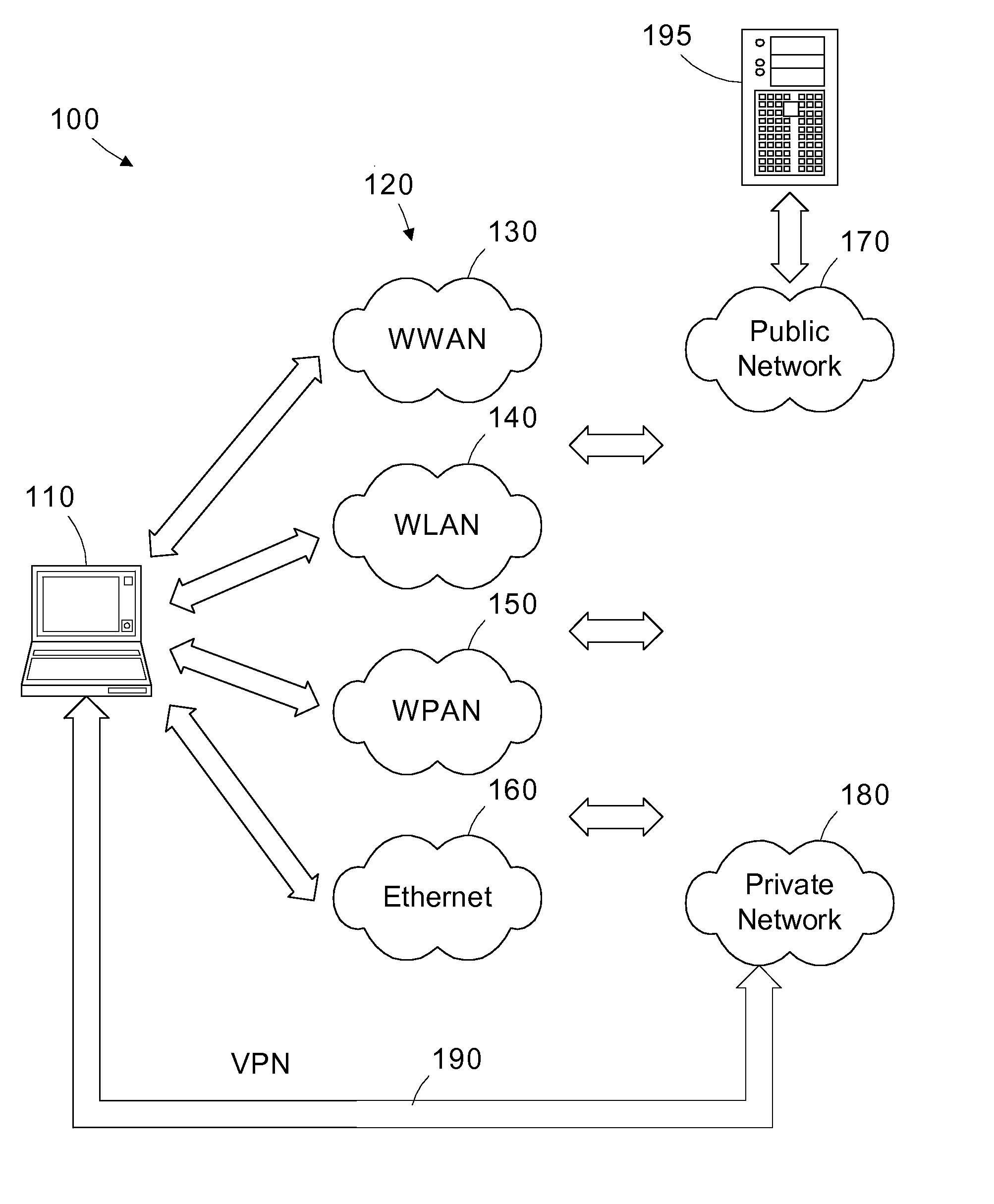 Connection manager with selective support determination based on problem diagnosis