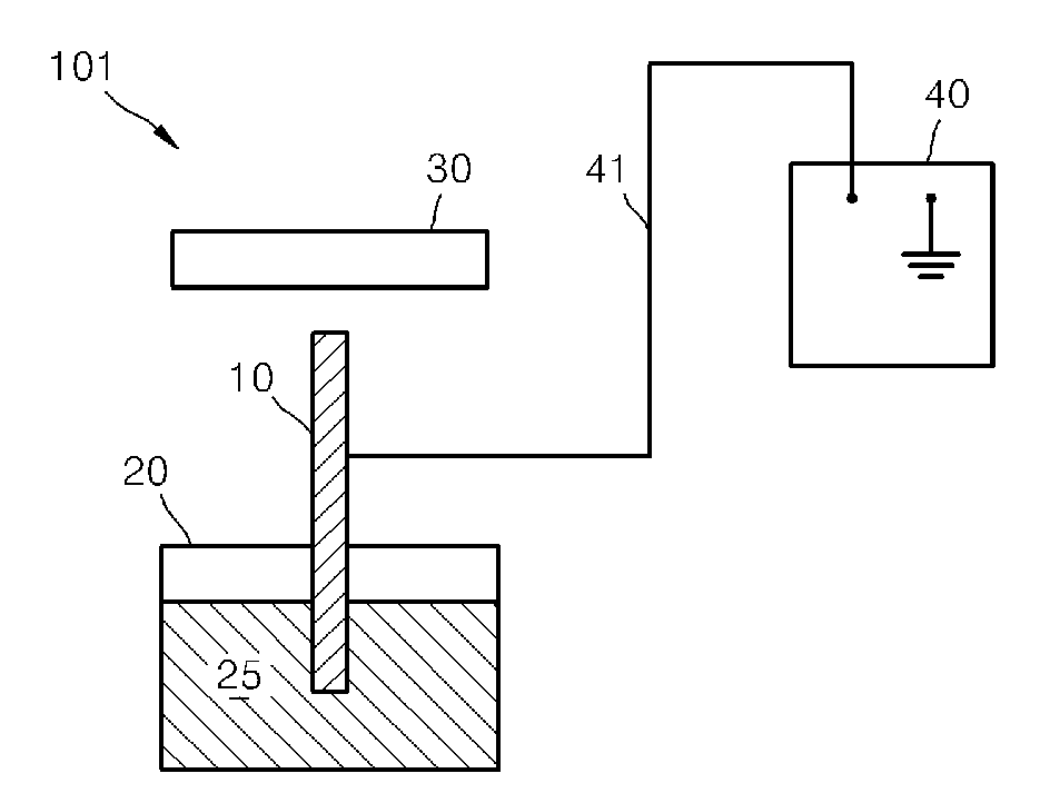 Droplet printing apparatus using capillary electric charge concentration