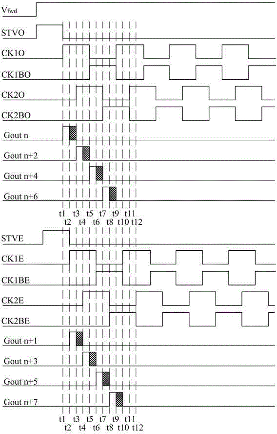 Gate drive circuit