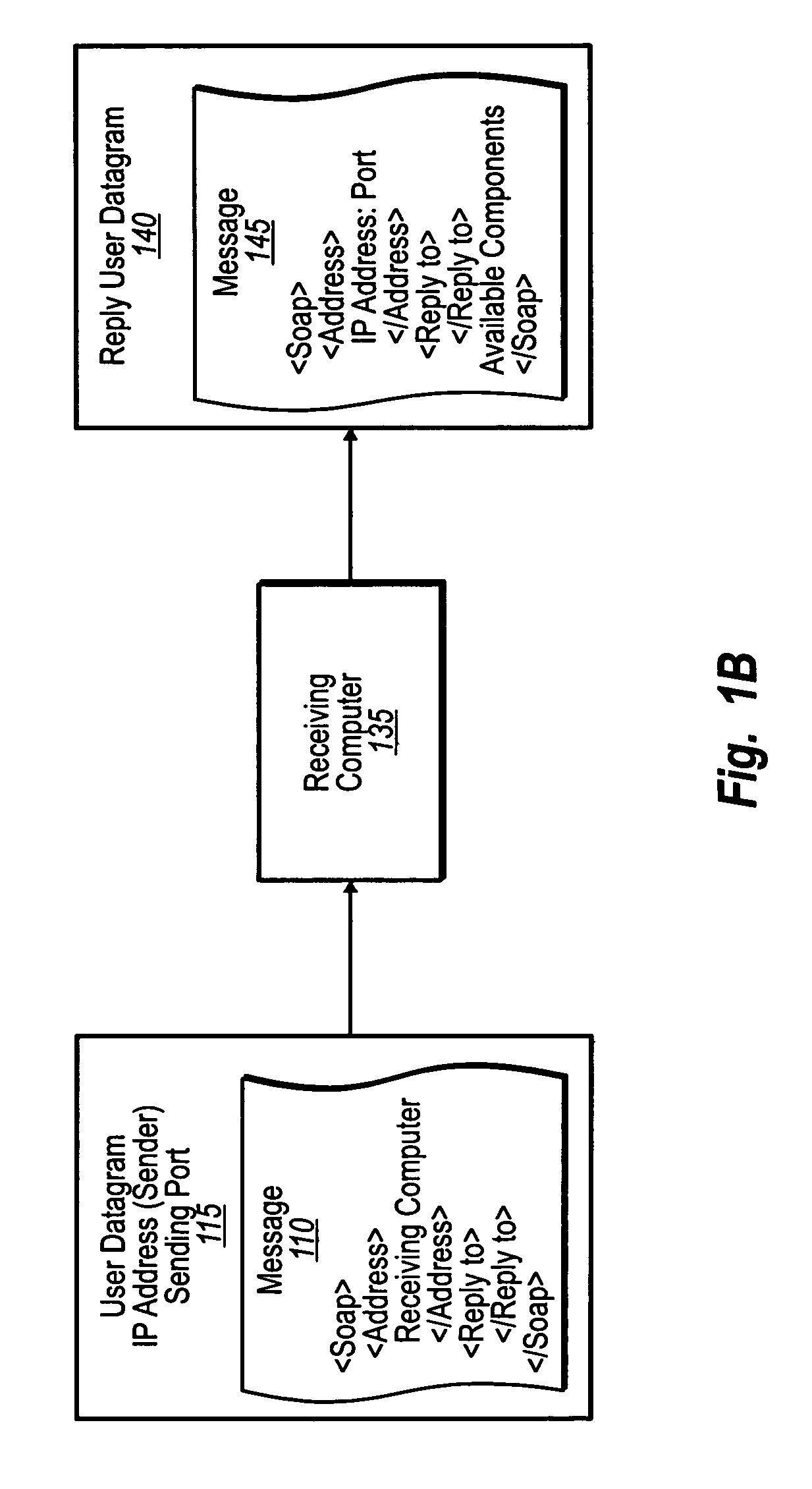 Querying for services using soap over UDP