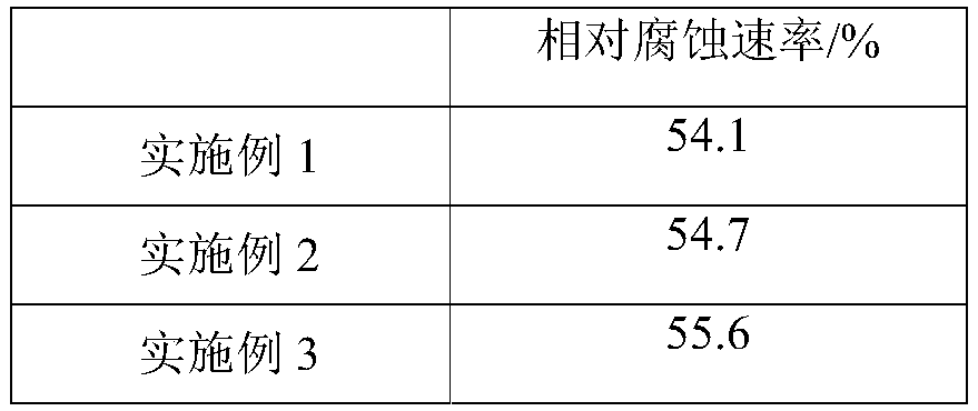 A kind of rebar containing Ti and preparation method thereof