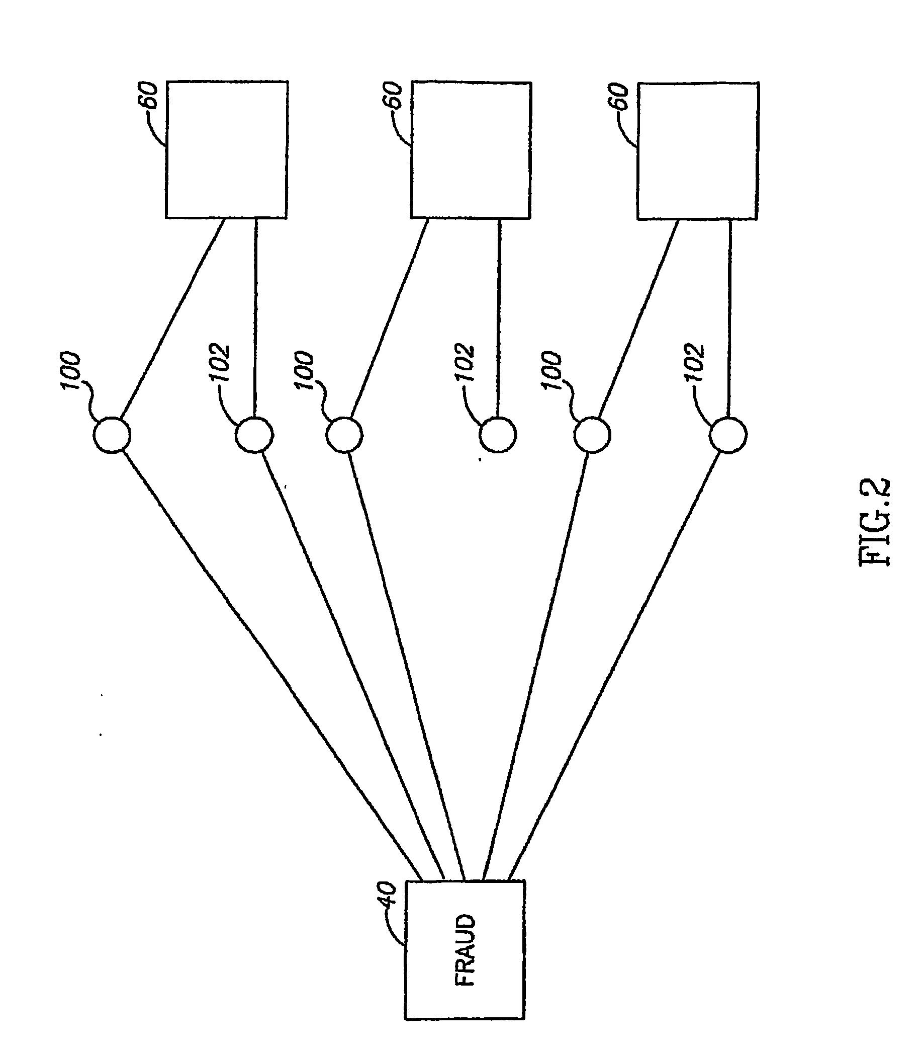System and Method of Addressing Email and Electronic Communication Fraud