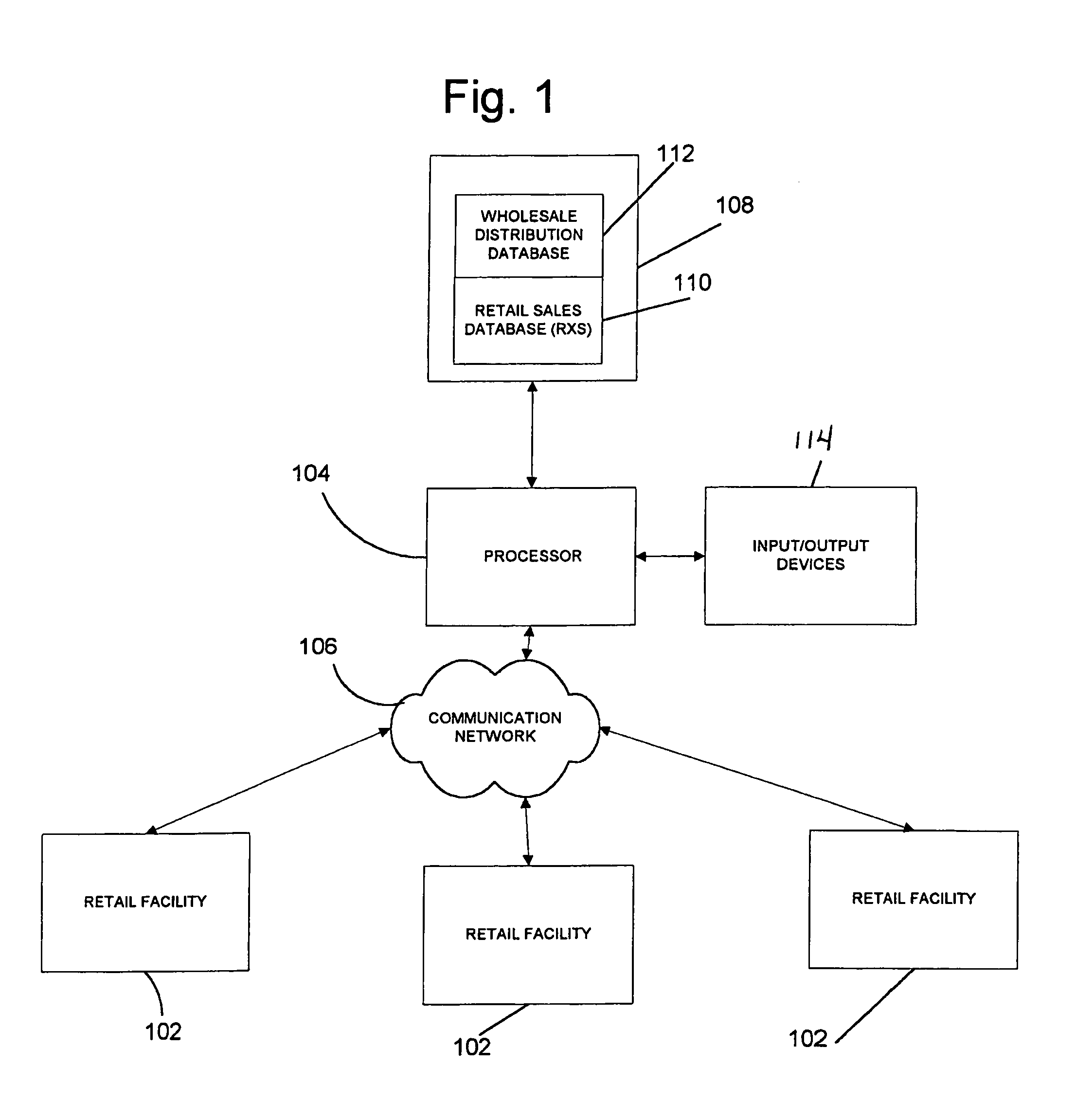 System and method for estimating product distribution using a product specific universe