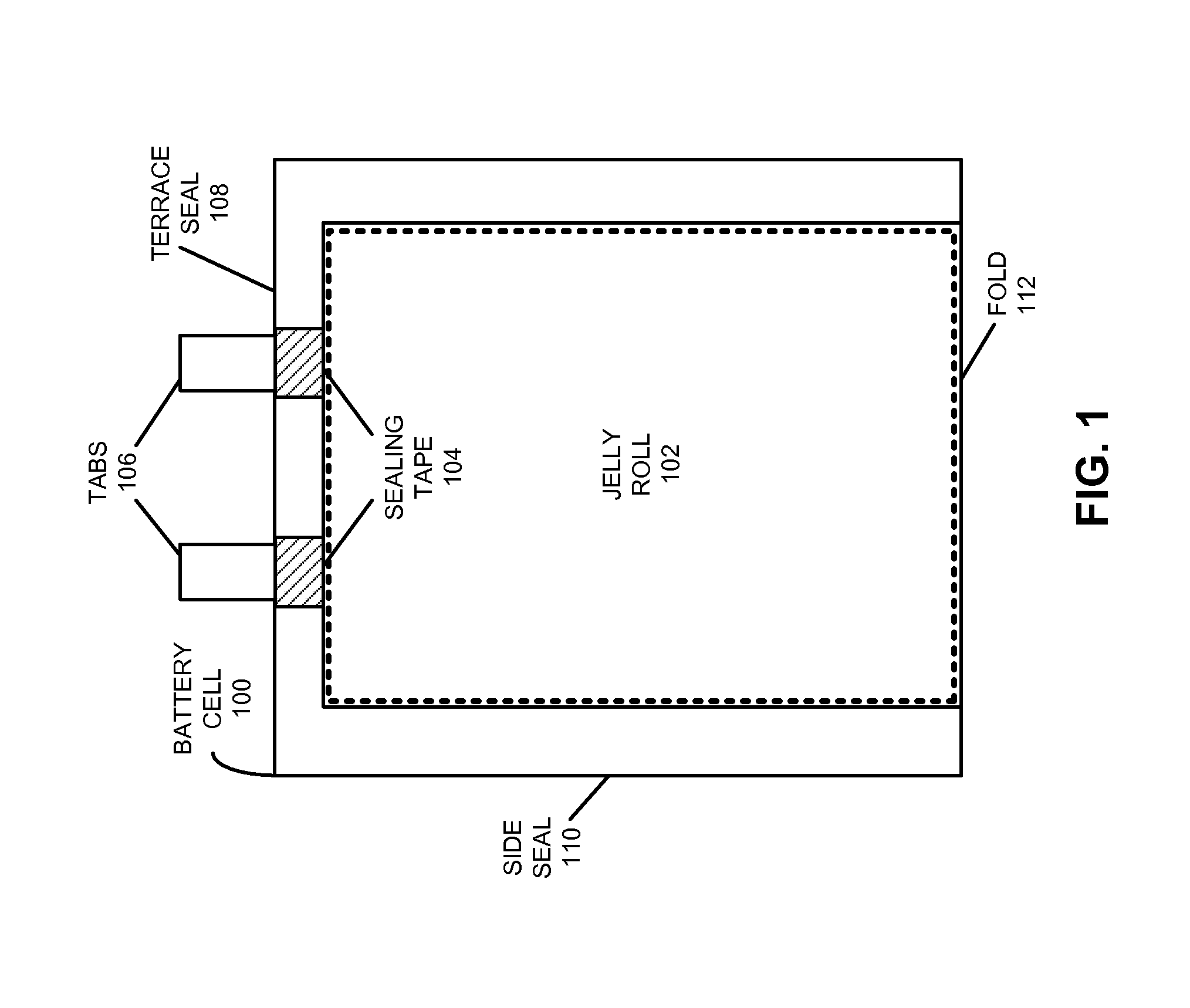 Rechargeable battery with a jelly roll having multiple thicknesses