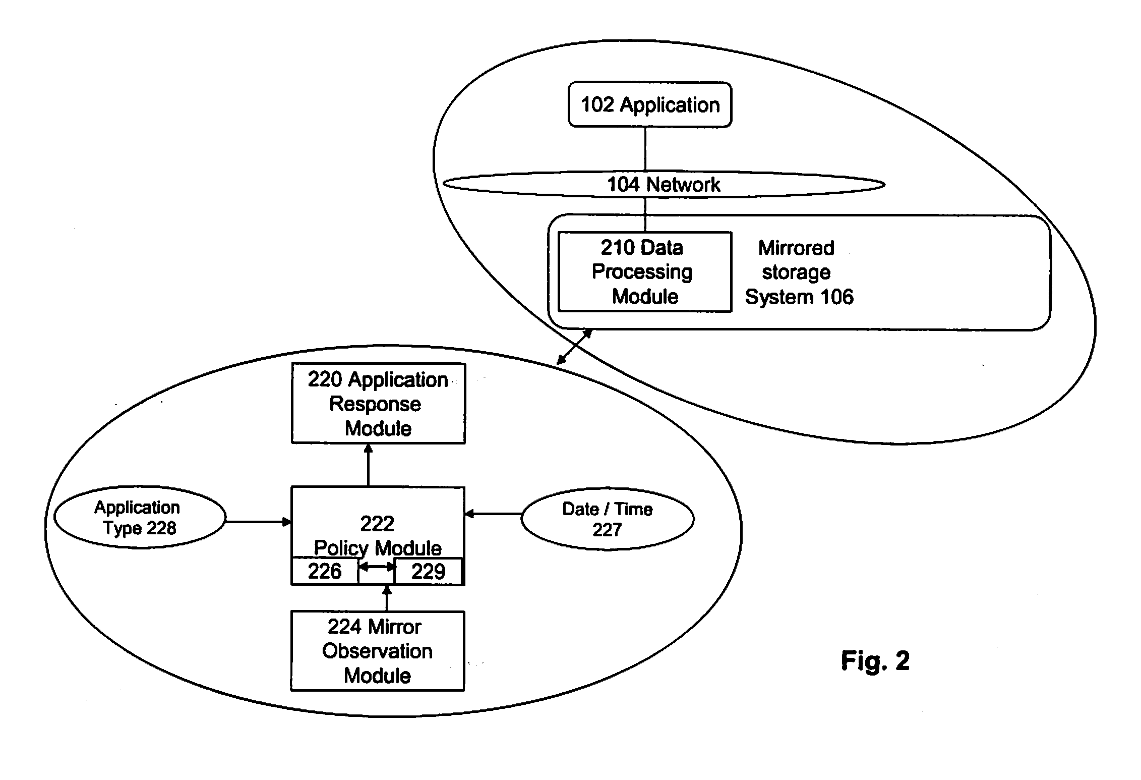 Mirrored Storage System and Methods for Operating a Mirrored Storage System