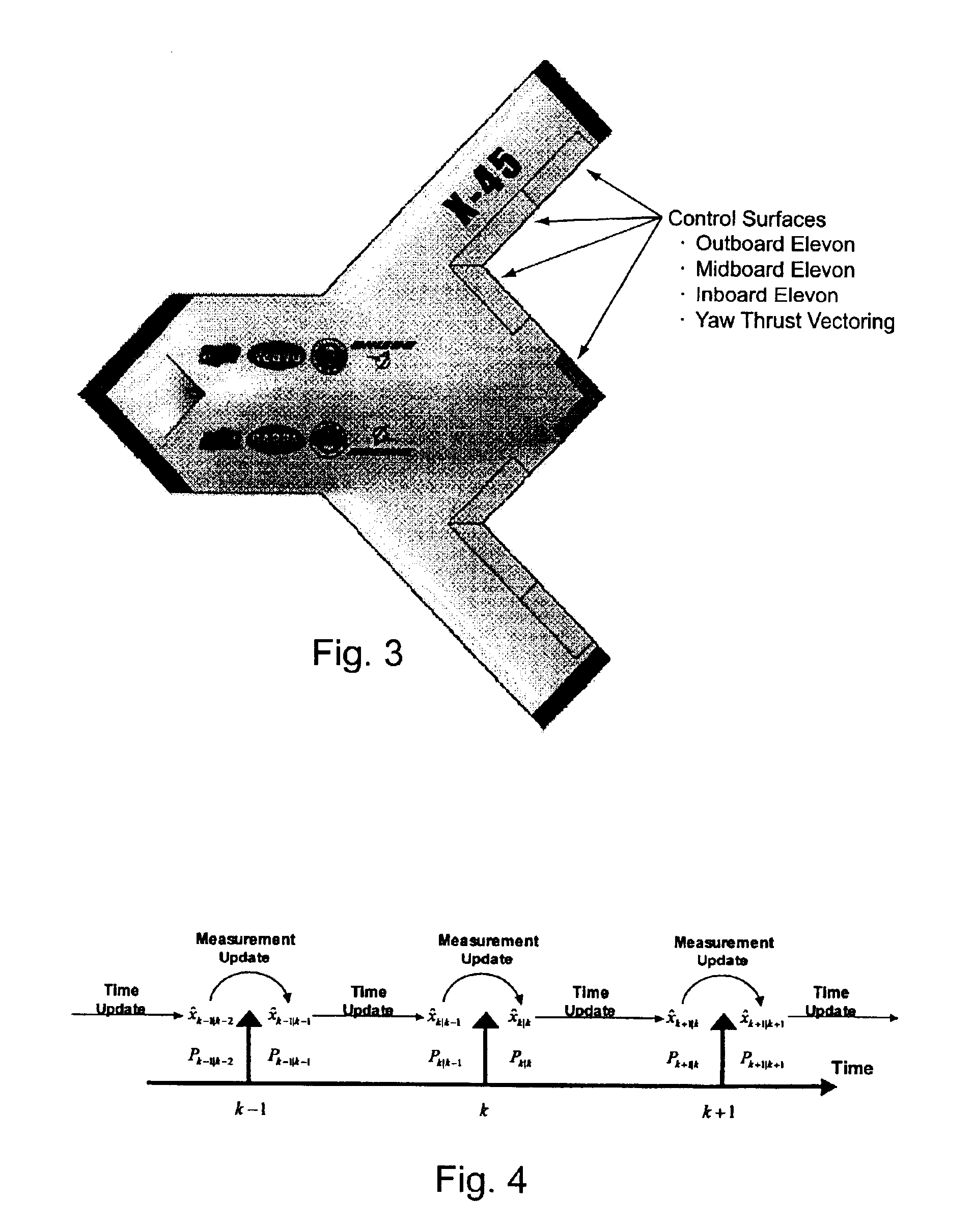 Computational air data system for angle-of-attack and angle-of-sideslip