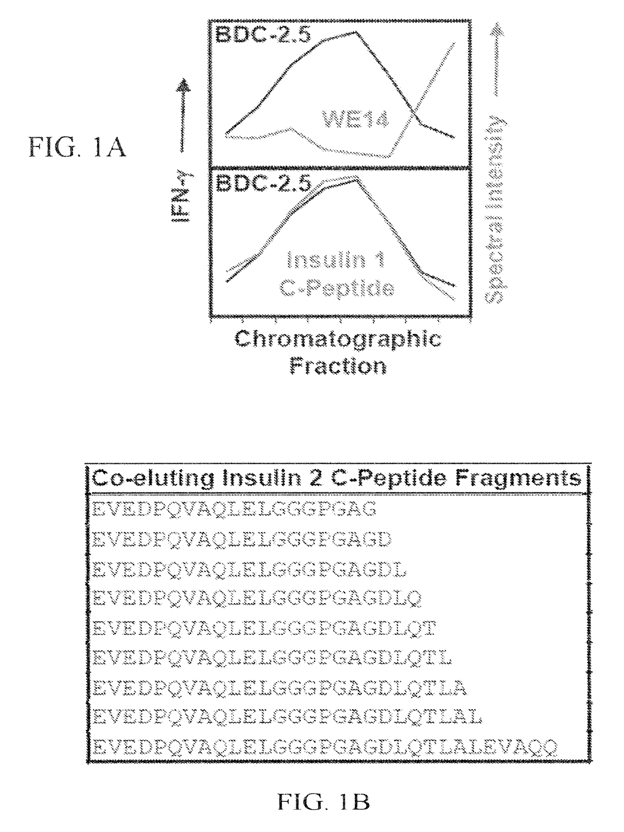 Compositions and methods for diagnosing and treating autoimmune diseases
