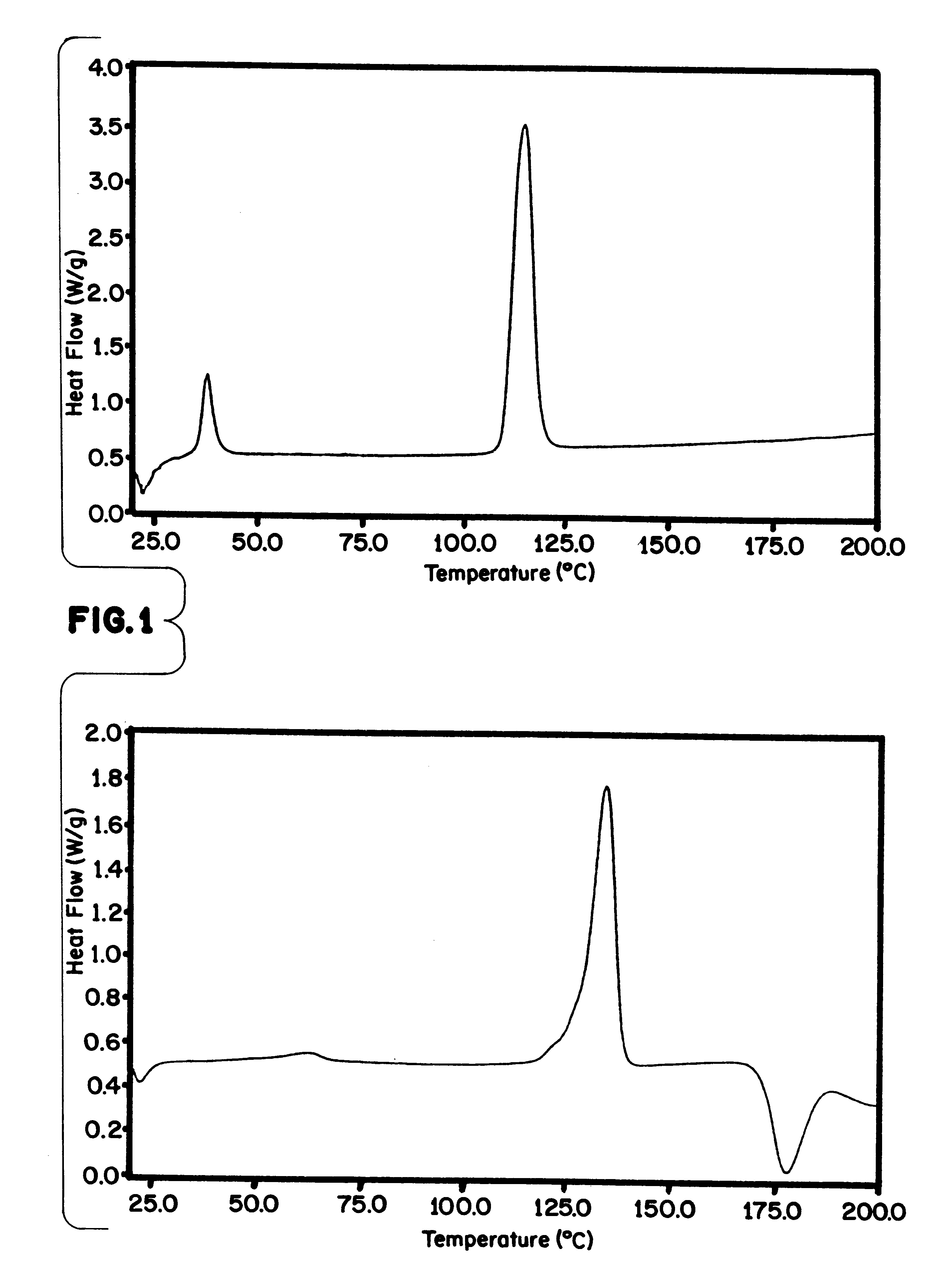 Binding agent for solid block functional material
