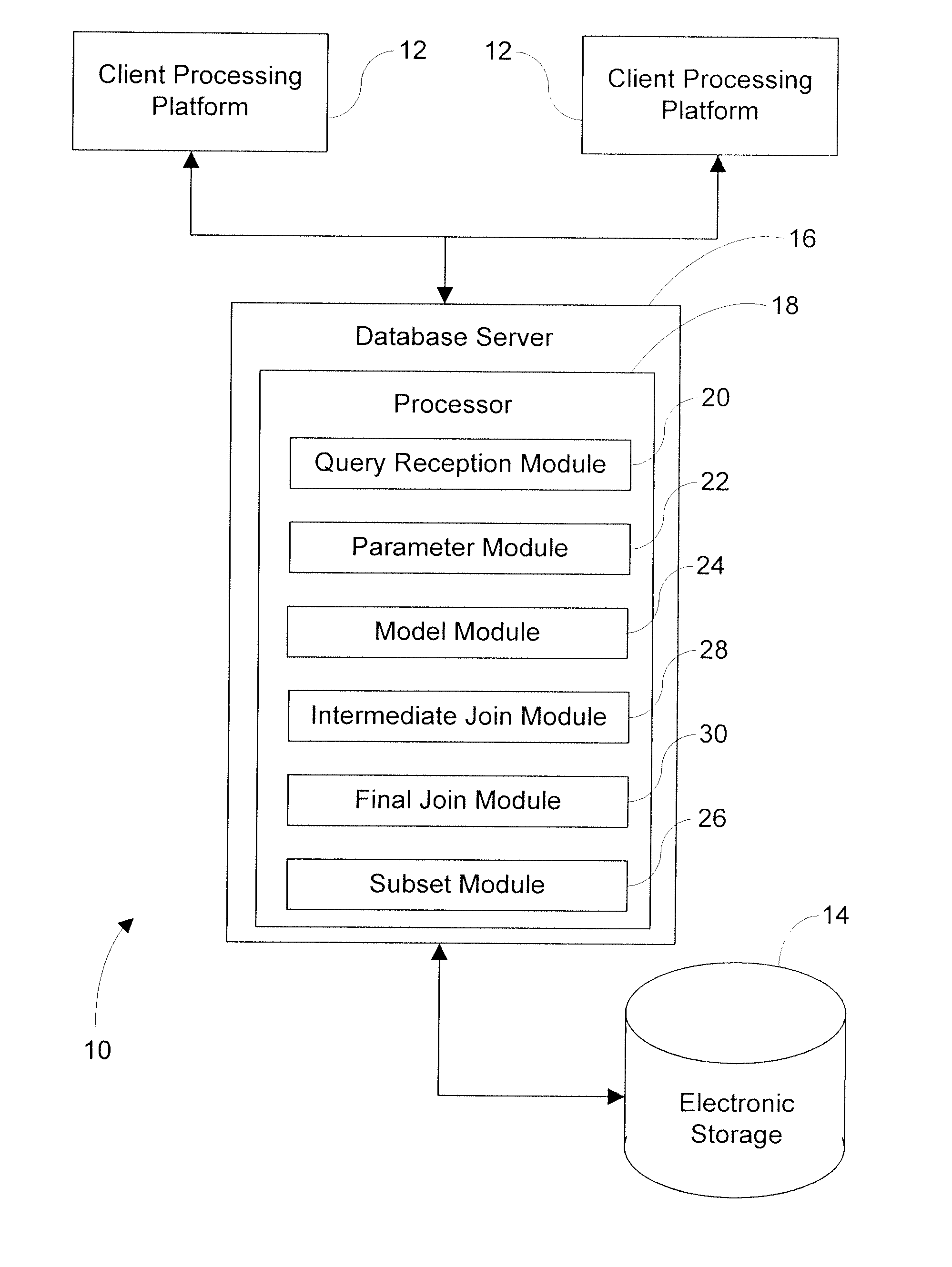 System And Method For Processing Database Queries