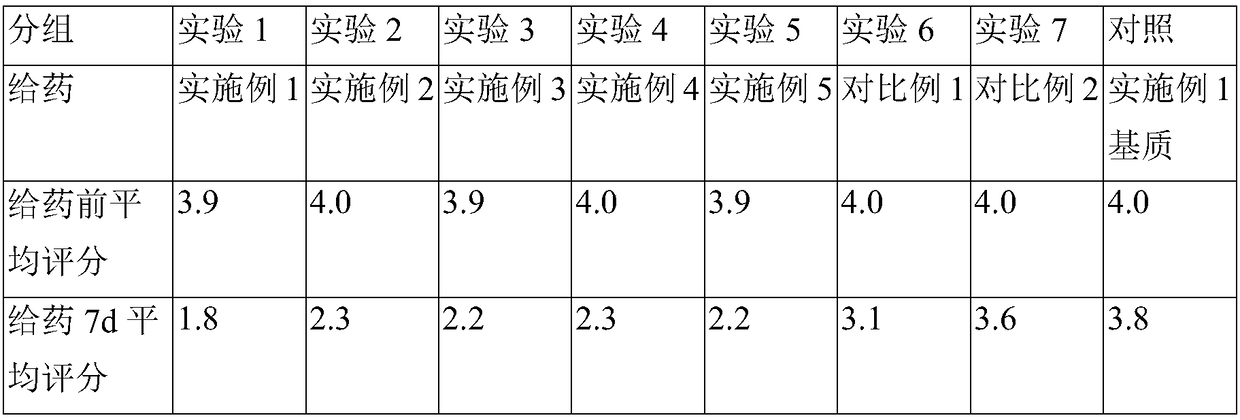 Compound externally-used bifonazole composition