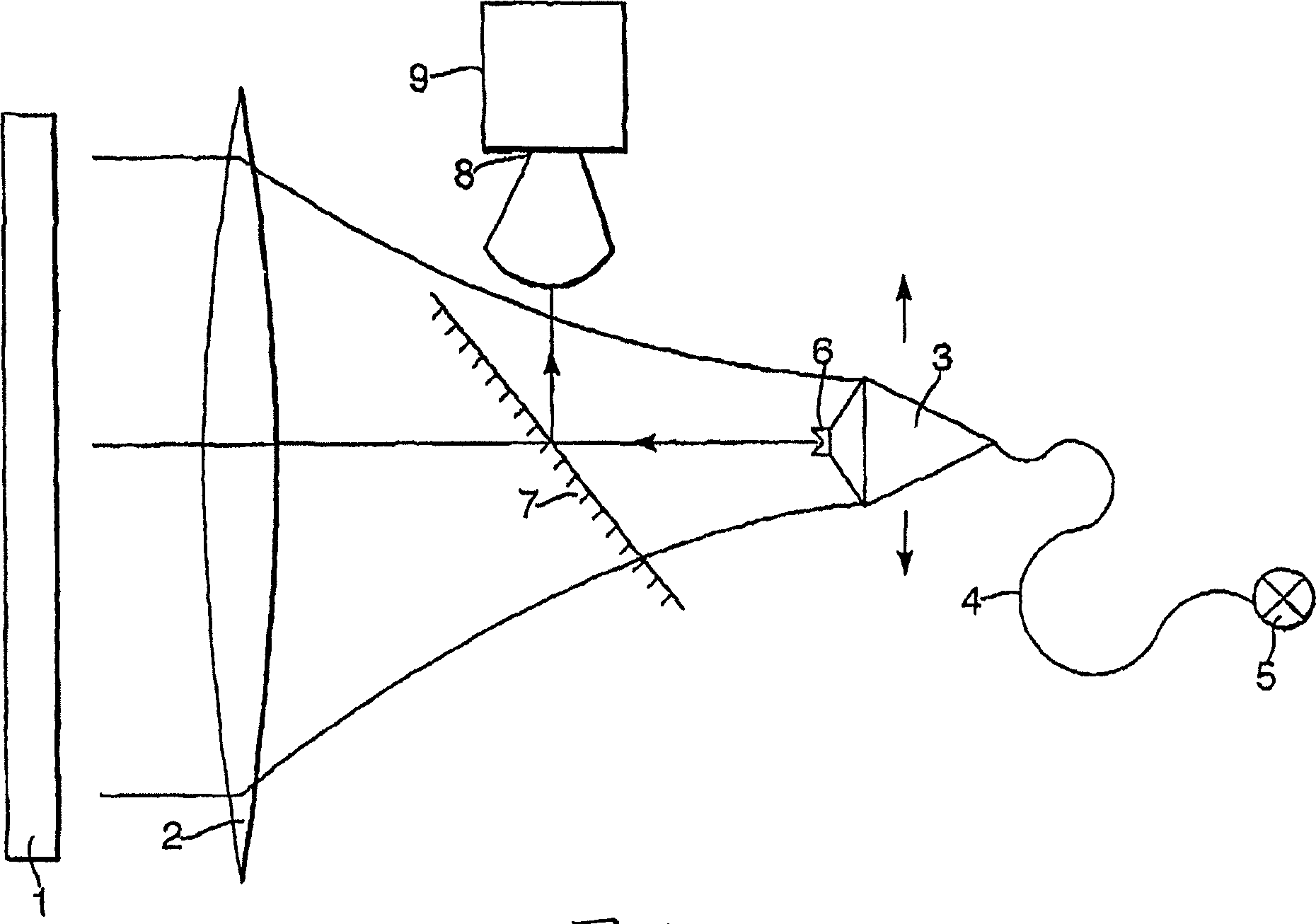 Millimetre and sub-millimetre imaging device