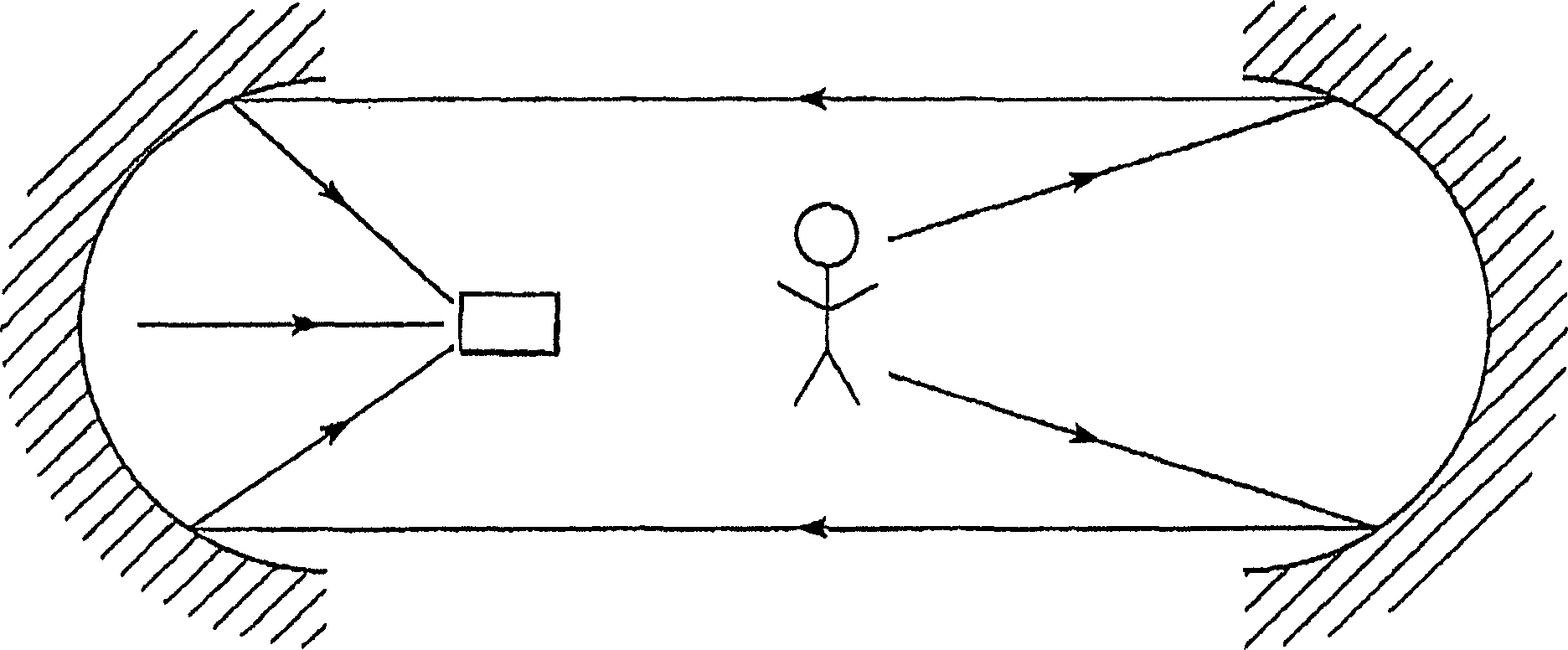 Millimetre and sub-millimetre imaging device