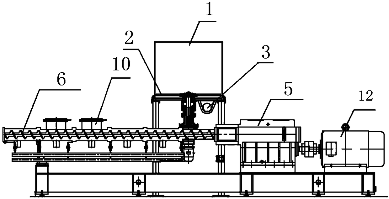 Converged system device for PET dense and forced feeding equipment and twin-screw extrusion equipment