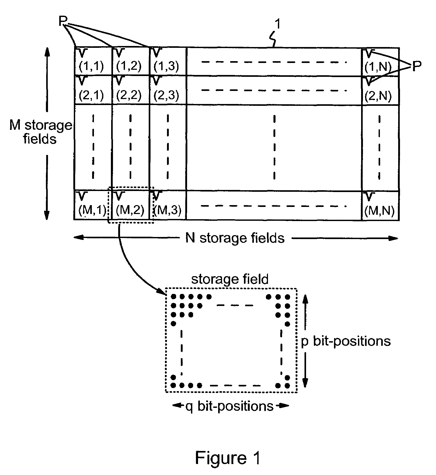 Writing and reading of data in probe-based data storage devices