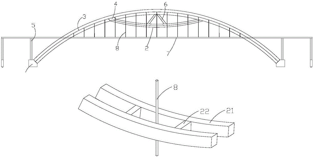 Arch bridge buckling characteristic coefficient increase based half-through steel arch bridge reinforcement method