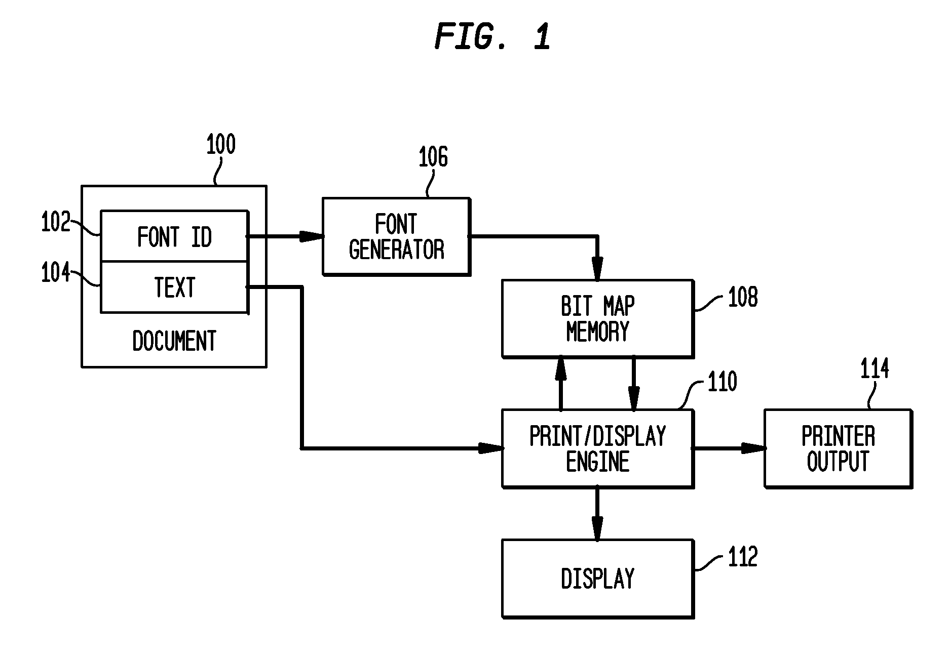 Method and apparatus for interactive curve generation