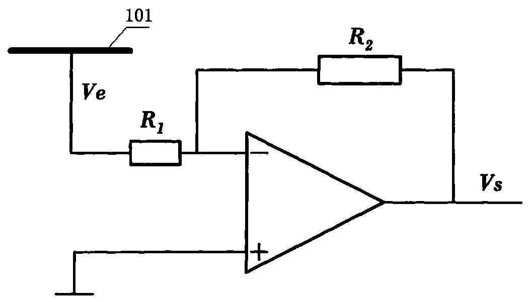 Electrostatic field detection device adopting reverse electric field compensation technology