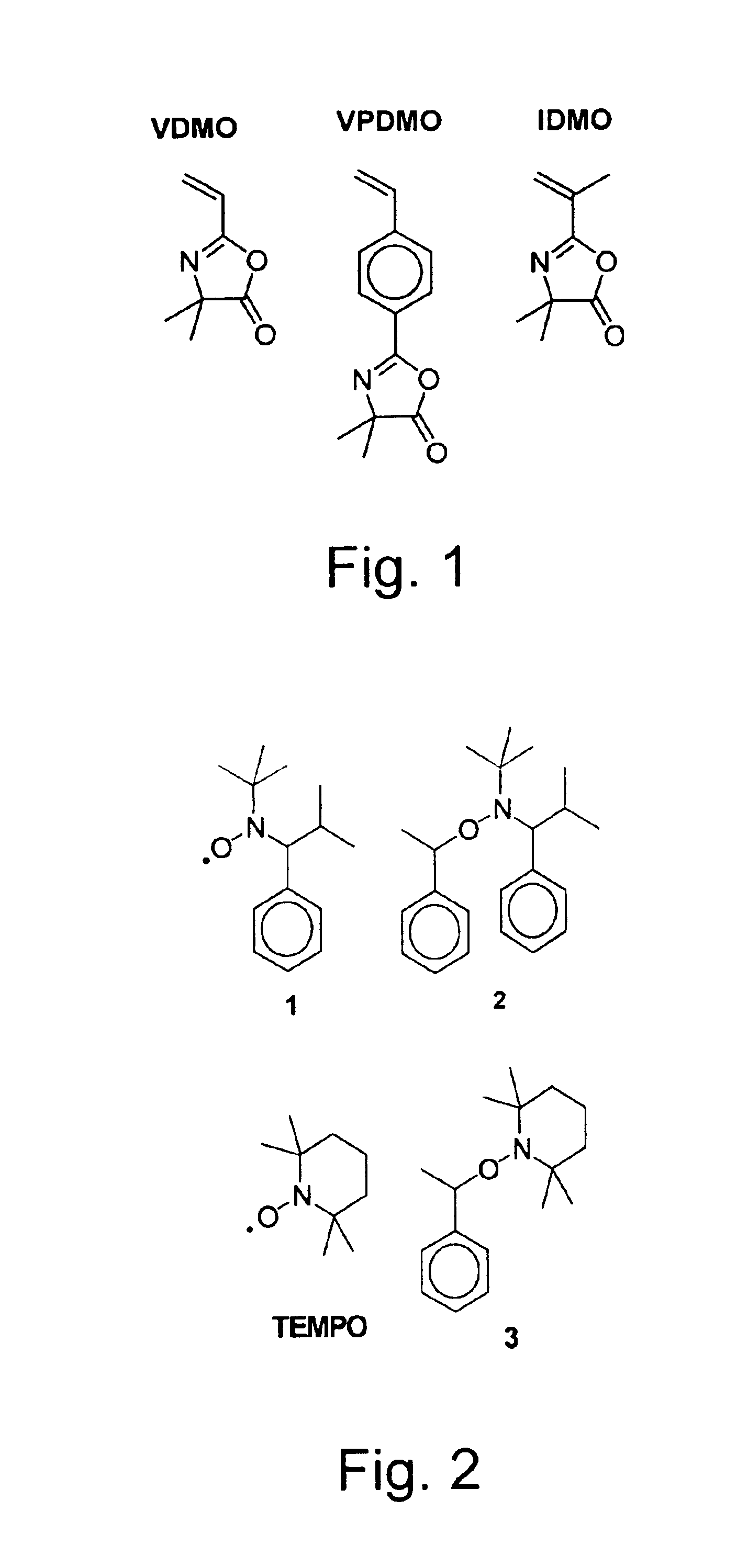 Compositions and methods of vinyl oxazolone polymerization