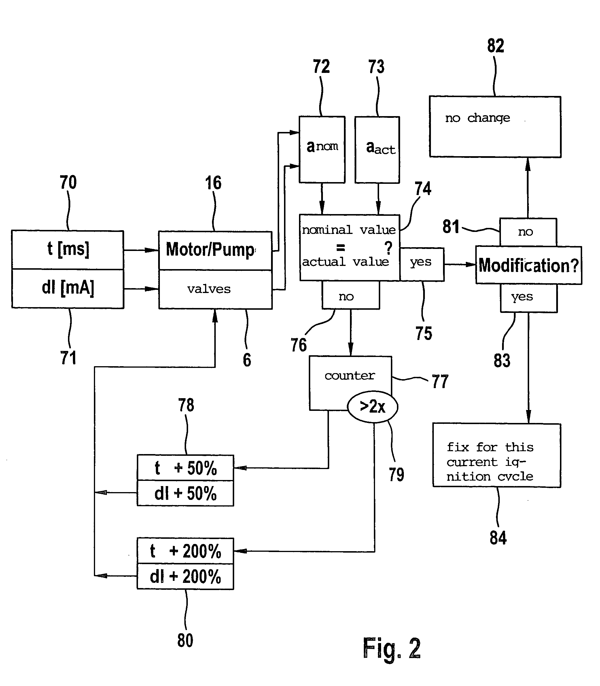 Vehicle brake system with active hydraulic brake force reinforcement