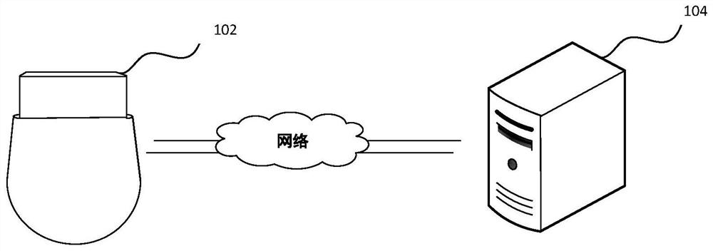 Internet of Things terminal log uploading method and device, and Internet of Things terminal