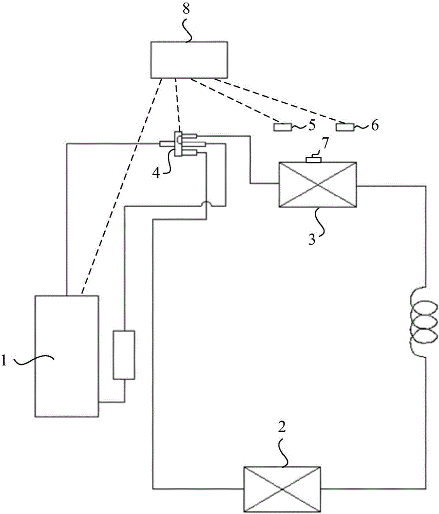 Air conditioner and constant-temperature dehumidification control method thereof