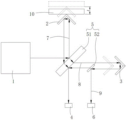 A comparative anti-interference micro-movement angle mirror laser interferometer, calibration method and measurement method