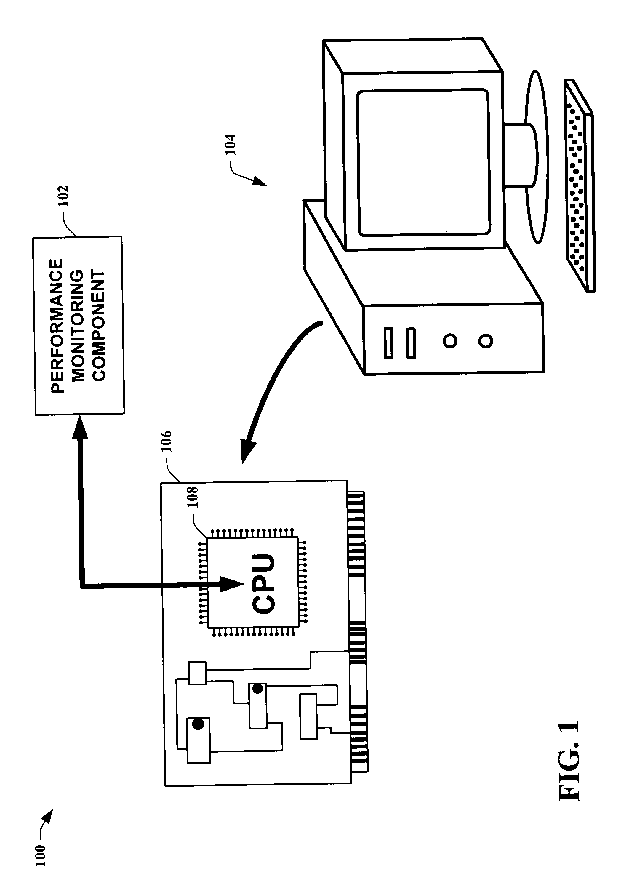 High performance counter for realistic measurement of computer system load