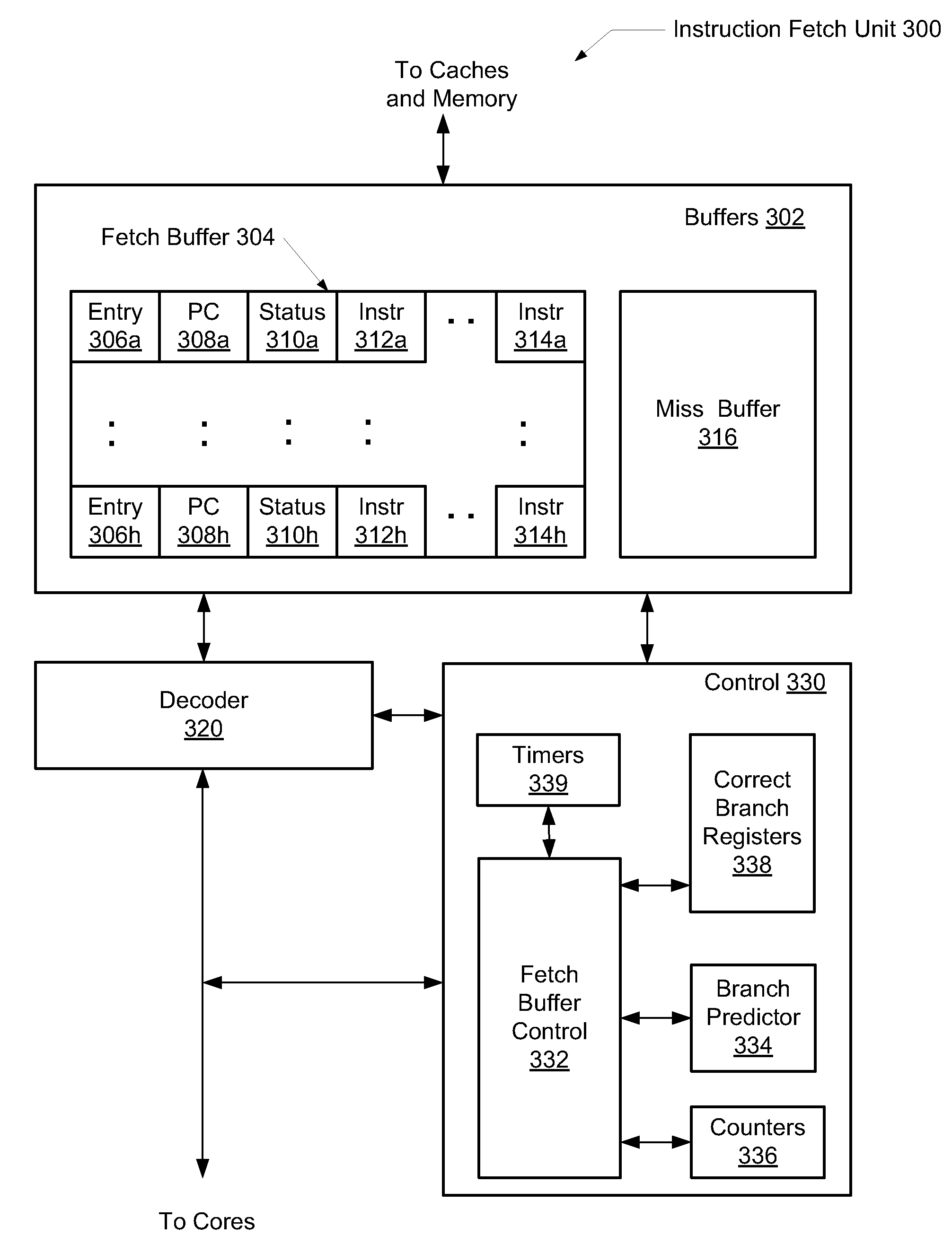 Branch misprediction recovery mechanism for microprocessors